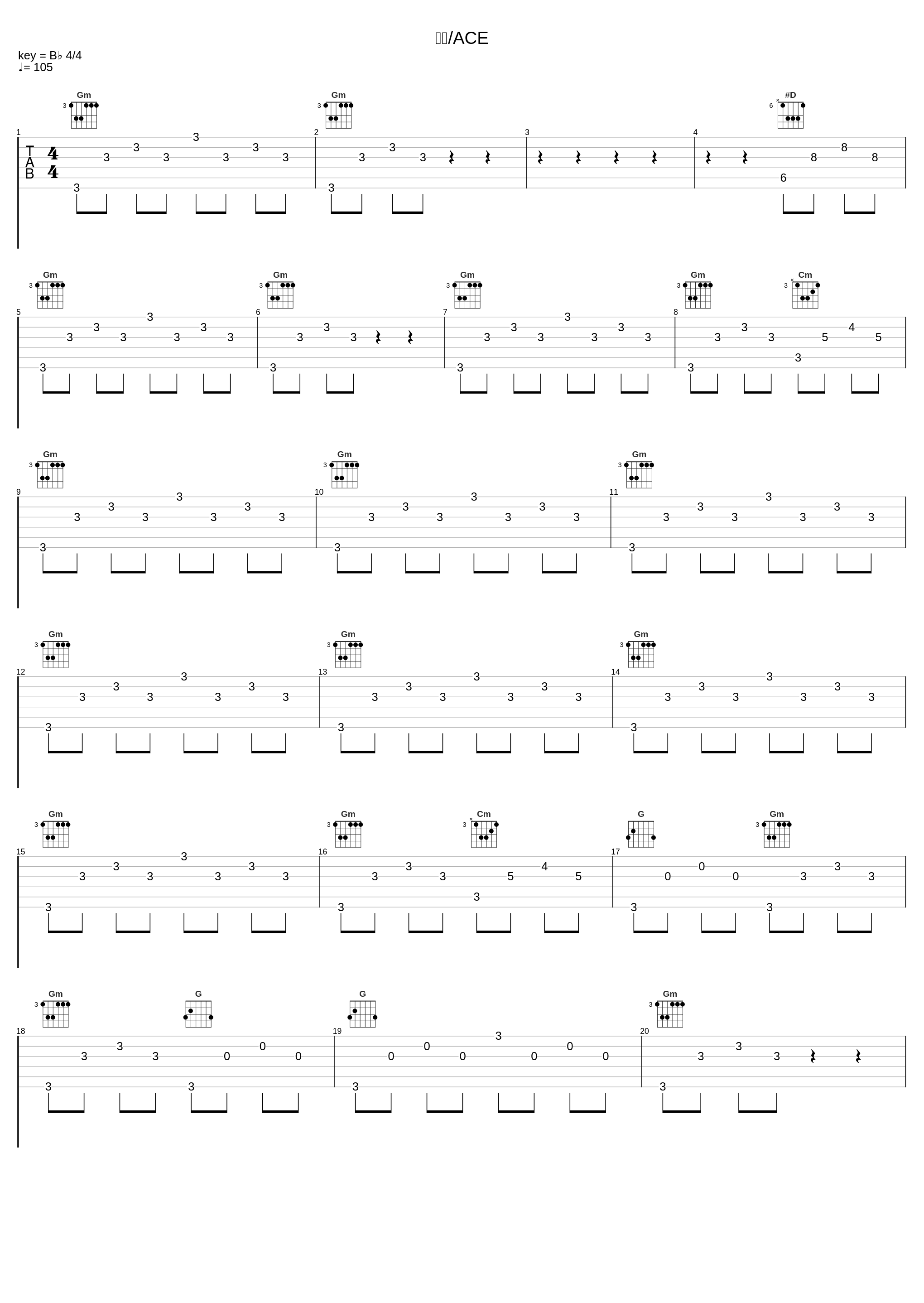 艾斯/ACE_Cee,小酷Coola,Keyso寿君超,丹澤,DonDream,孤矢,颠倒,土人兒TRE_1