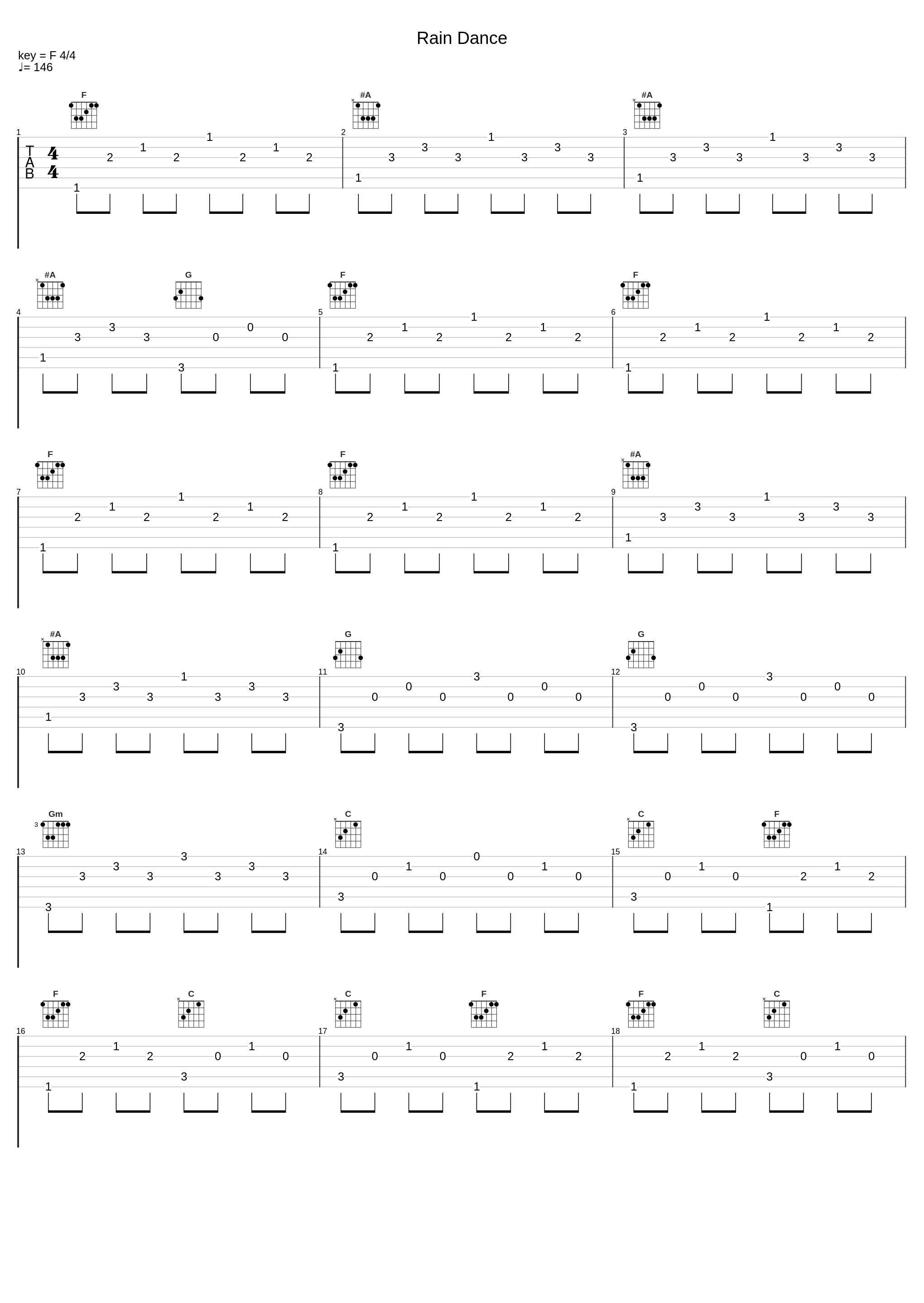 Rain Dance_矶村由纪子,渡辺峨山,江森正敏,土屋吉弘_1