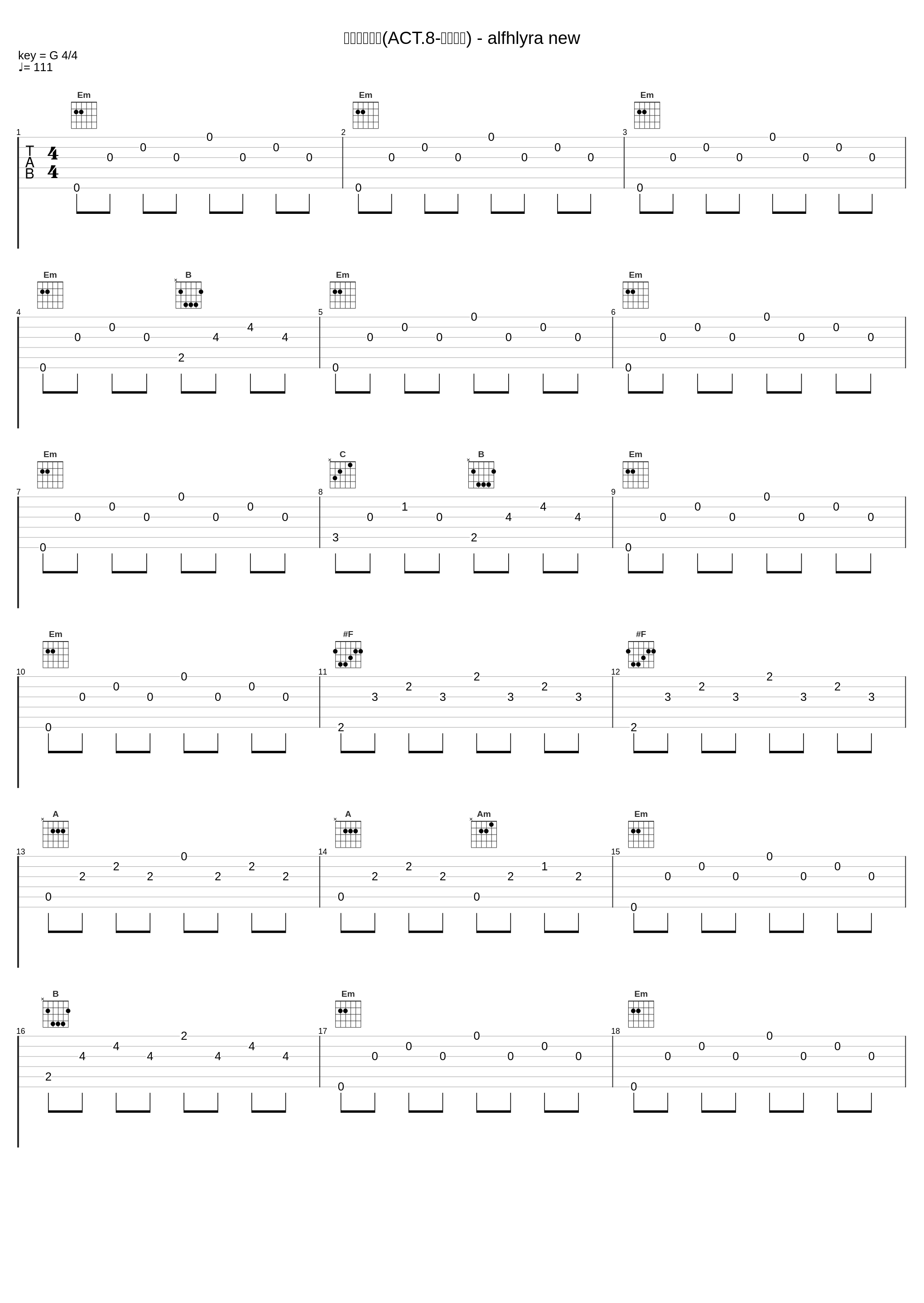 阿法利亚营地(ACT.8-大转移前) - alfhlyra new_地下城与勇士_1