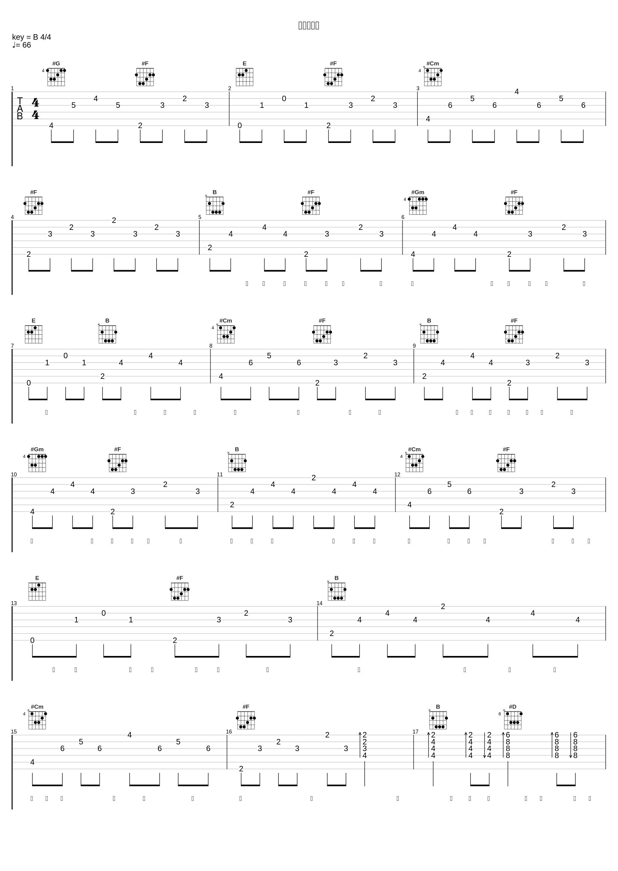 遗忘的勇气_陈伟霆_1