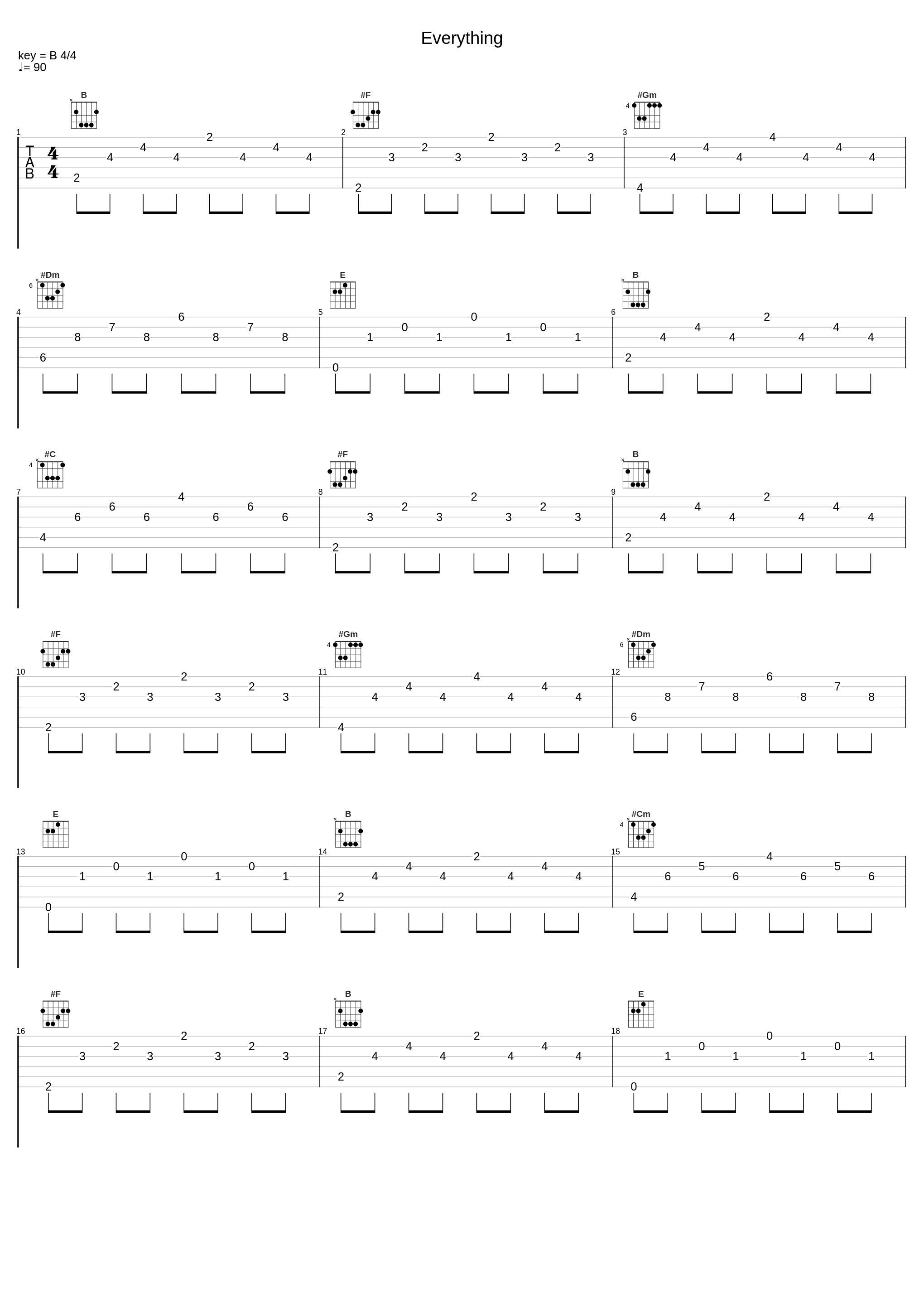 Everything_陈羿淳_1