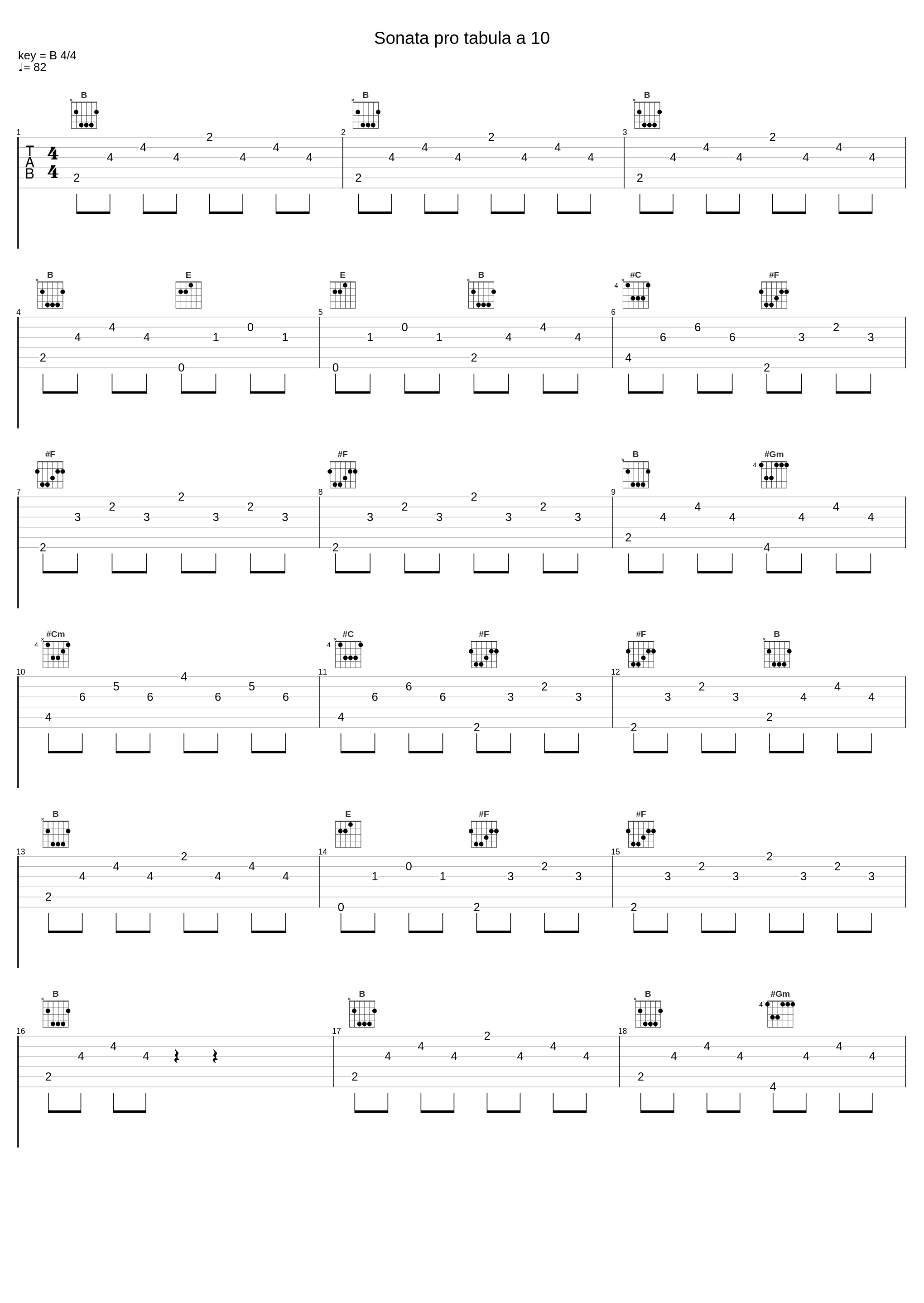 Sonata pro tabula a 10_Ricercar Consort,Frédéric de Roos,Patrick Denecker,Heinrich Ignaz Franz von Biber_1