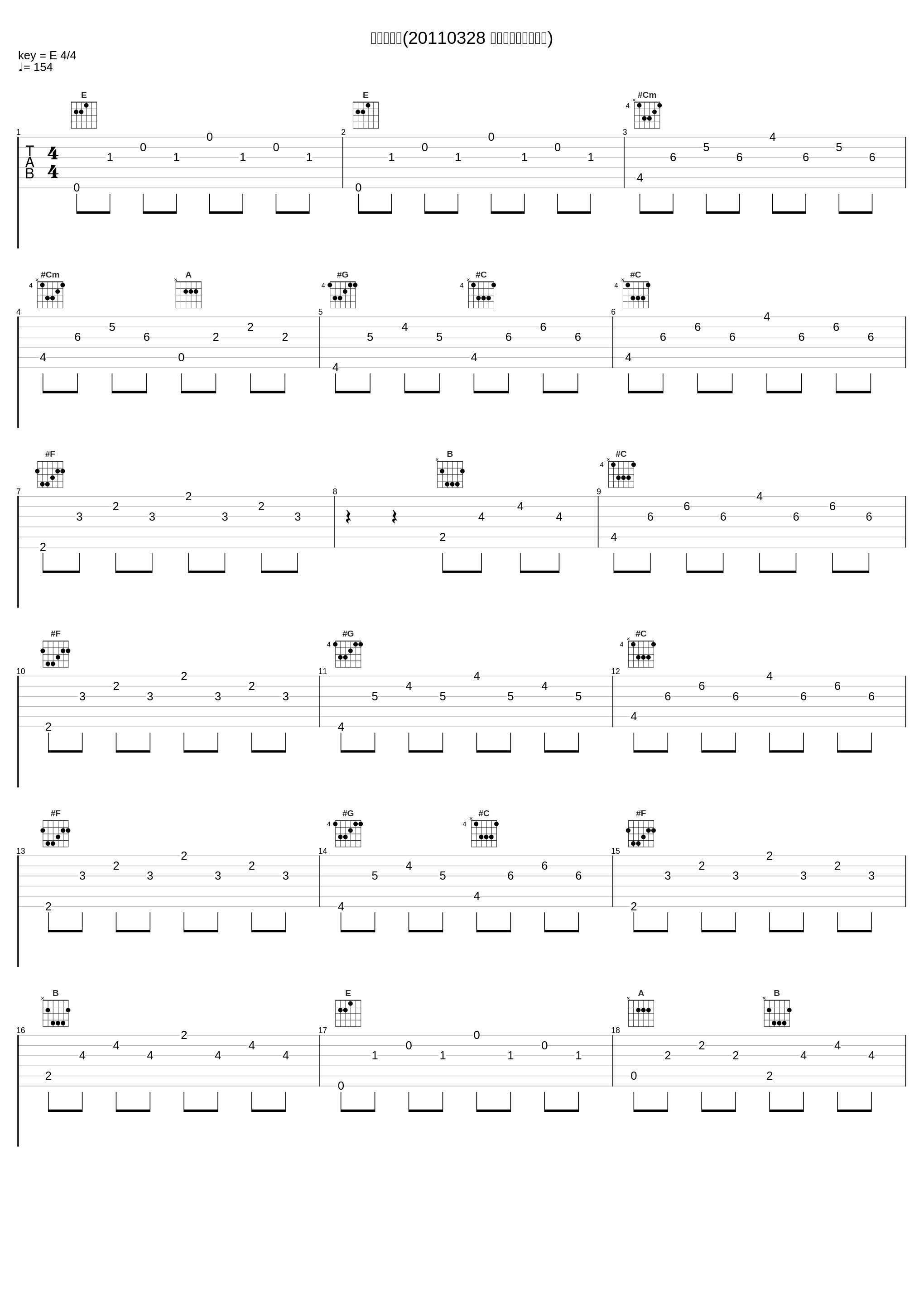 挑战麦克风(20110328 在那桃花盛开的地方)_陈翔_1