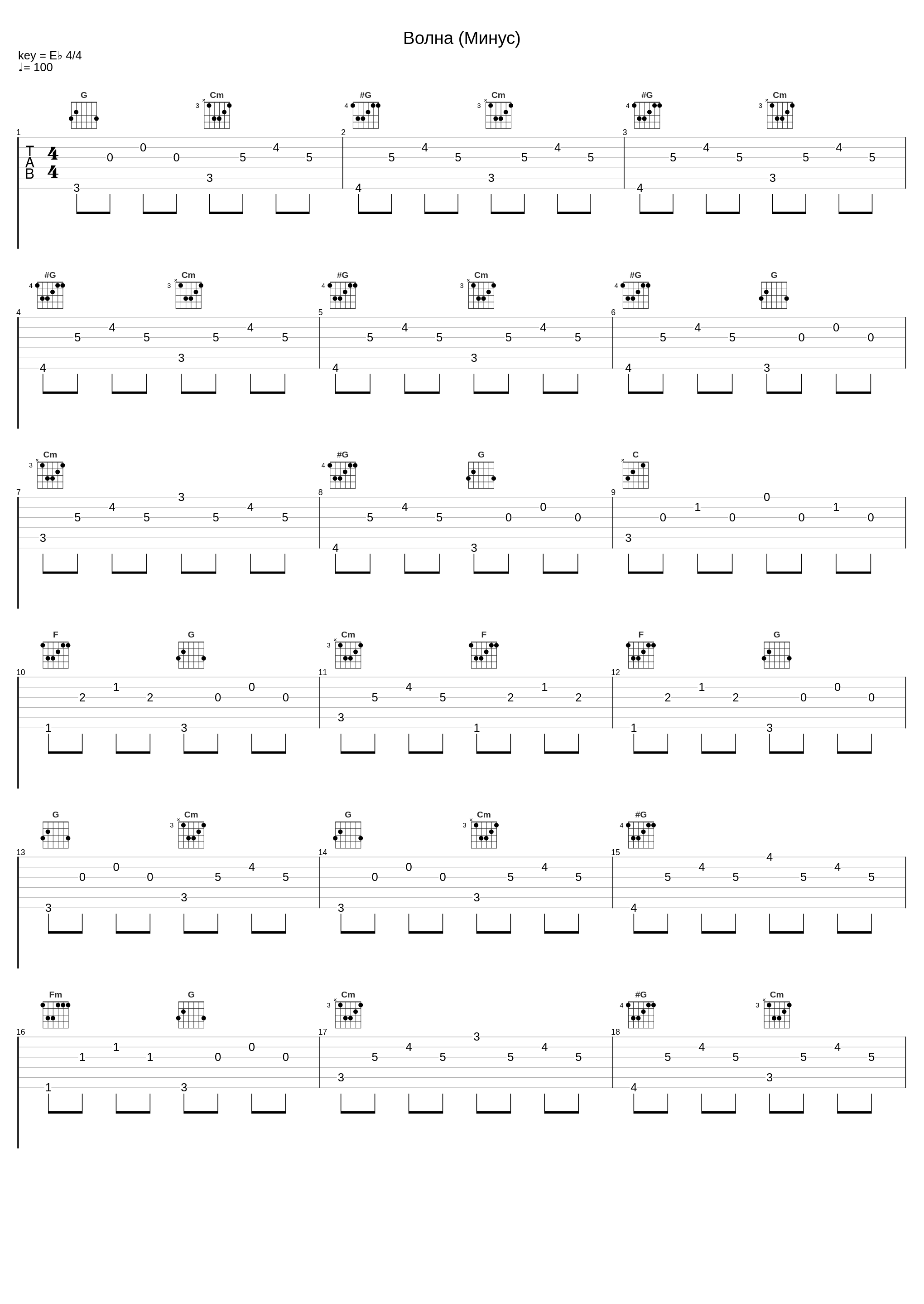 Волна (Минус)_Барбарики_1