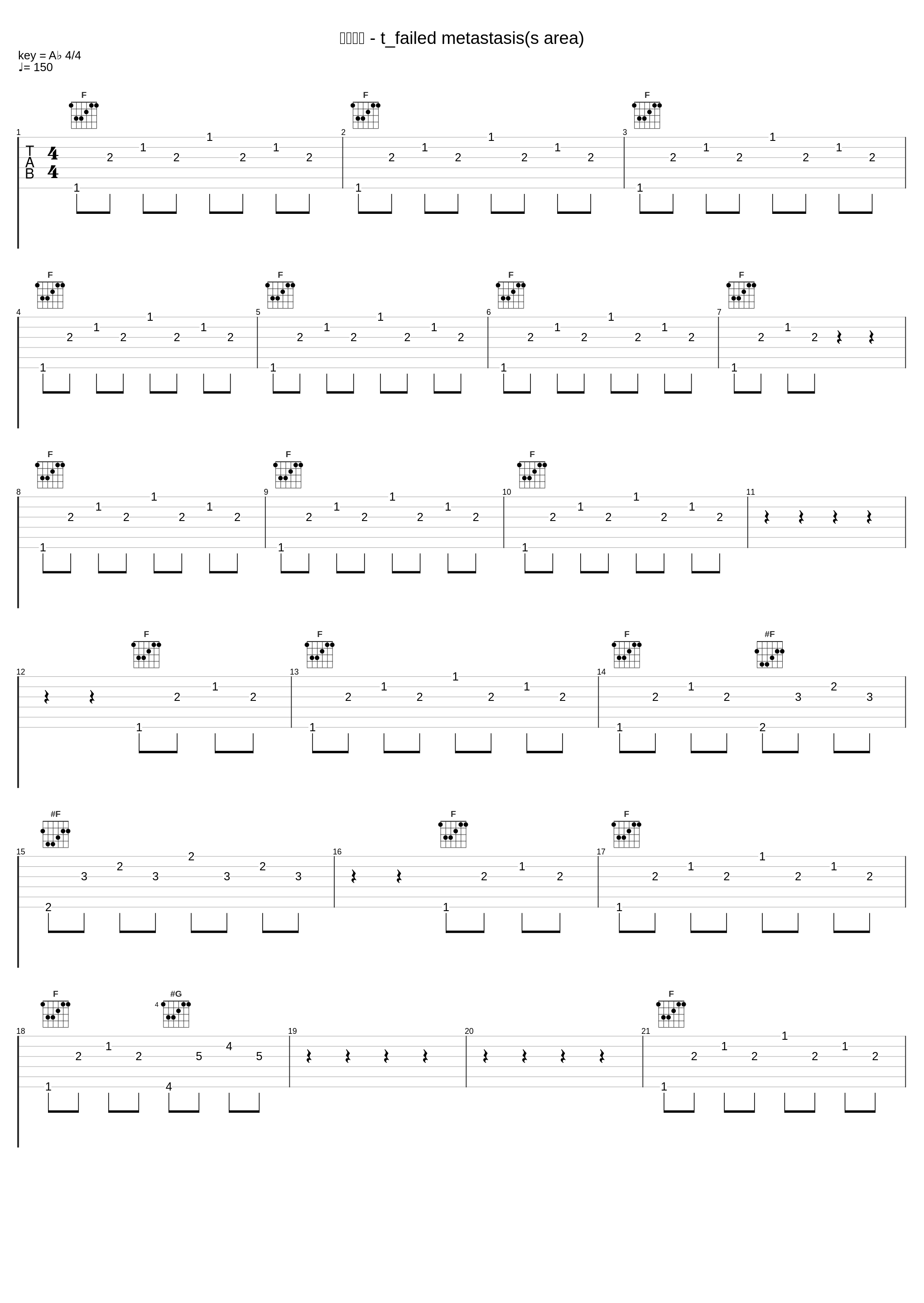 绝密区域 - t_failed metastasis(s area)_地下城与勇士_1