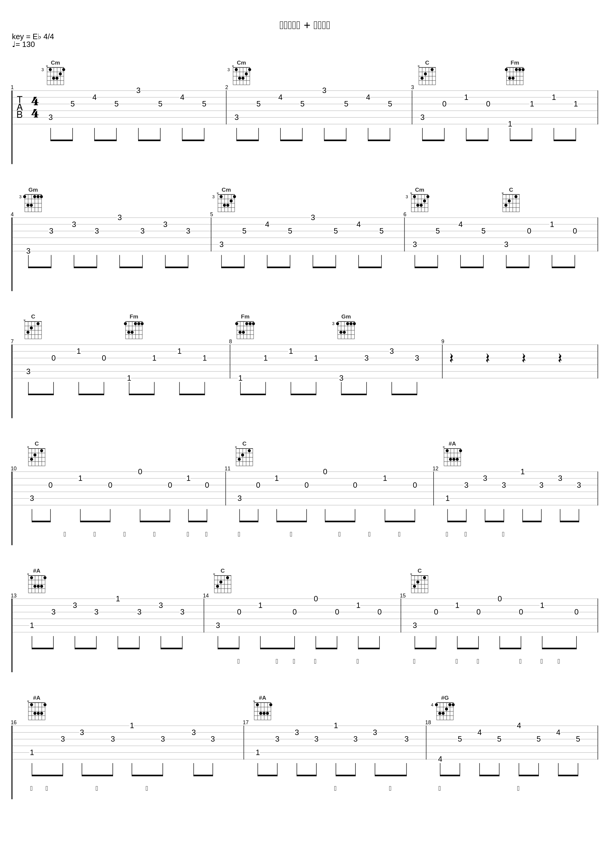 三分钟放纵 + 我要跳舞_草蜢_1