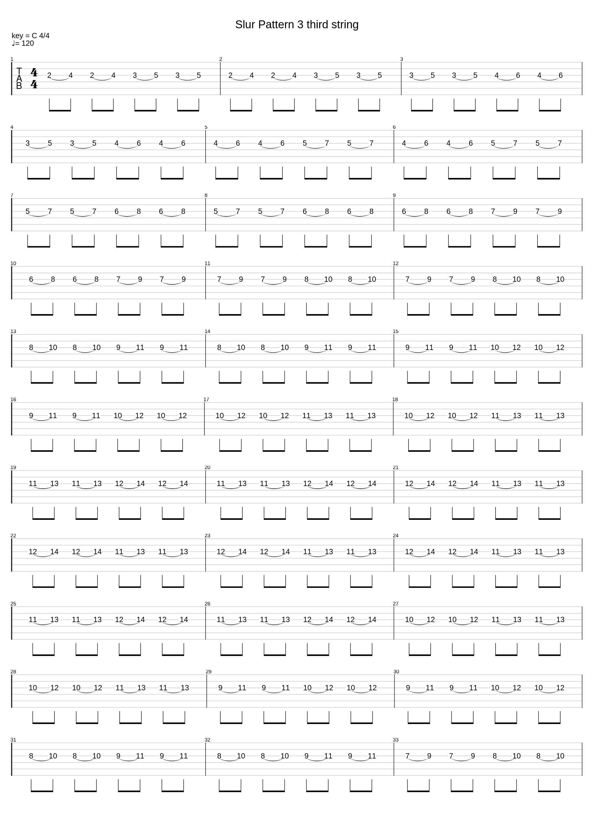 Slur Pattern 4 third string_Fun Guitar_1