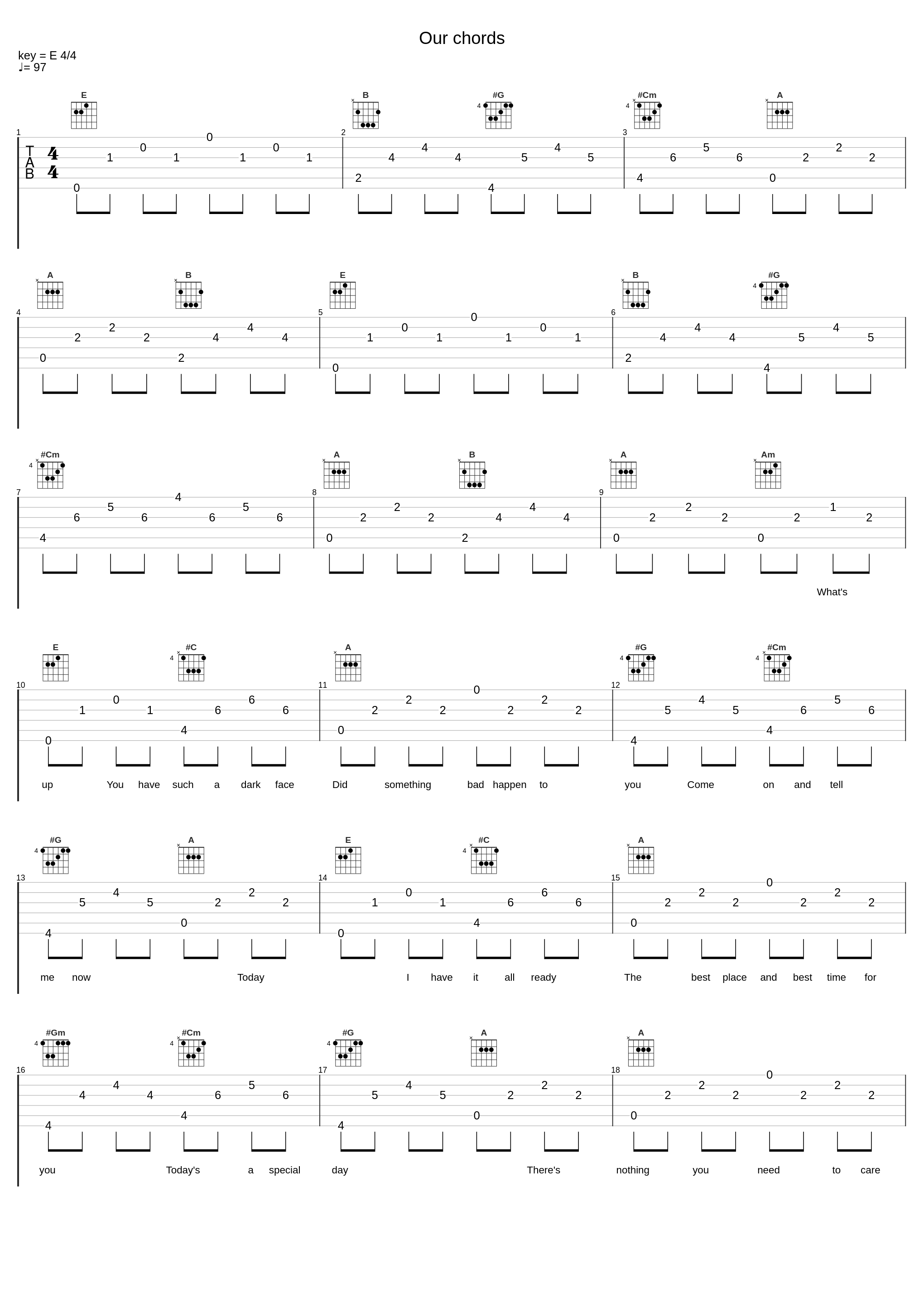 Our chords_FOUR GET ME A NOTS_1