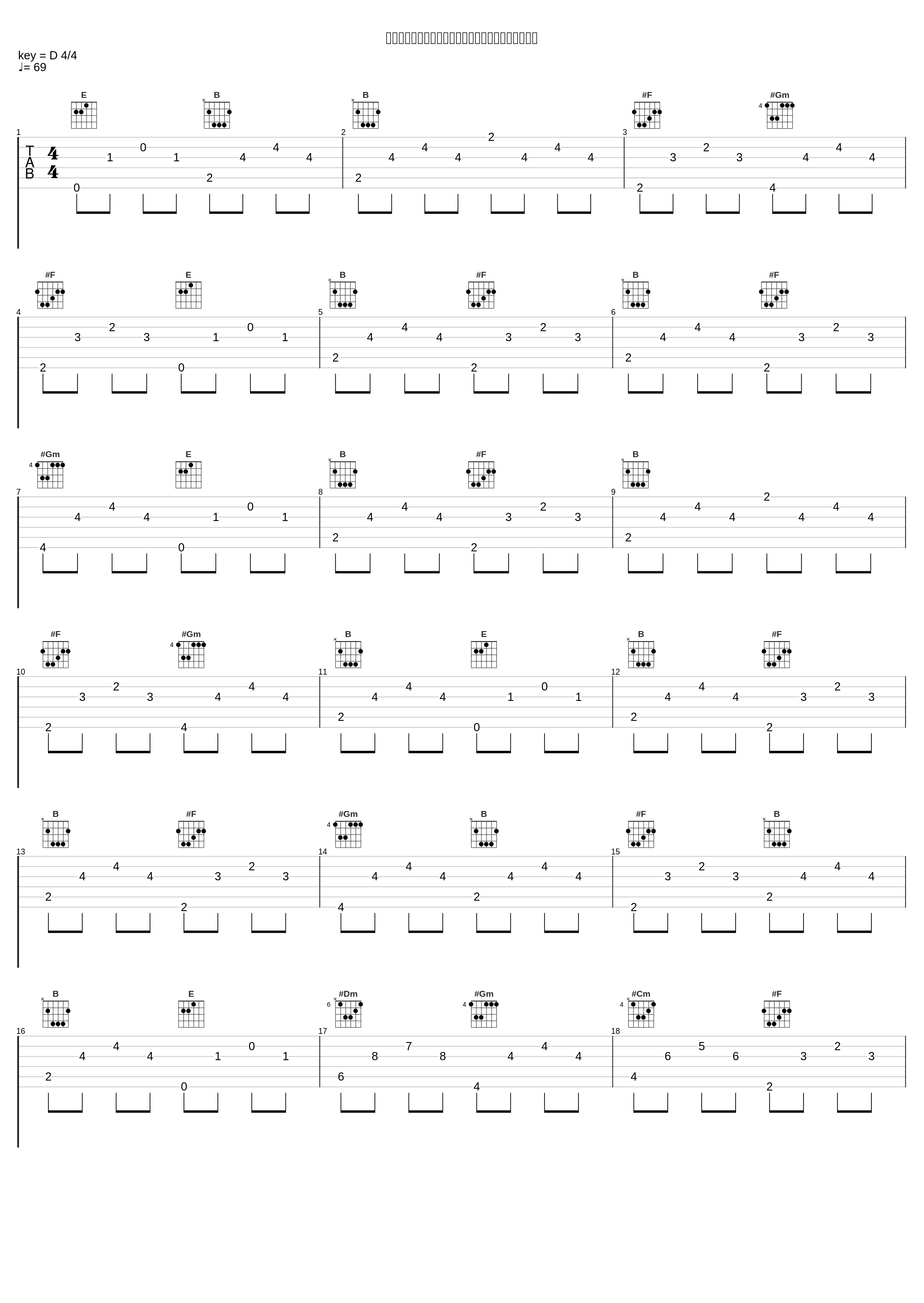 忽然之间（莫文蔚）（无论什么时候对自己都好一点）_胖虎（董欣怡）_1