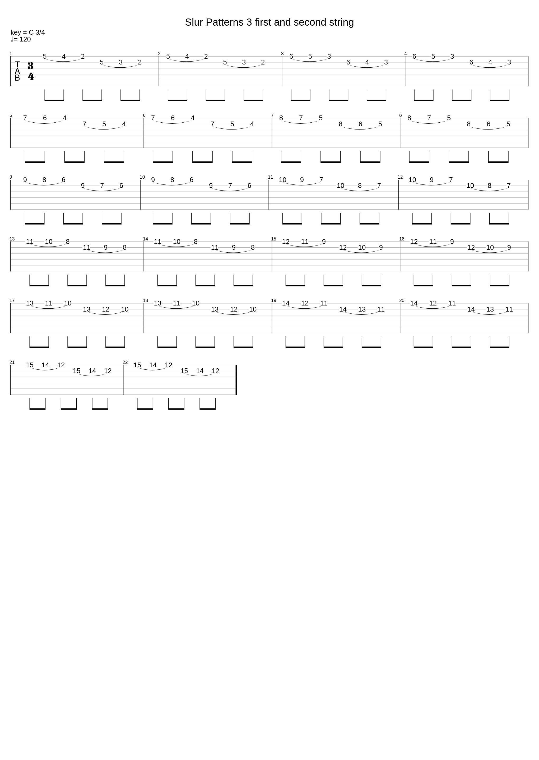 Slur Pattern 3 first and second string_Fun Guitar_1