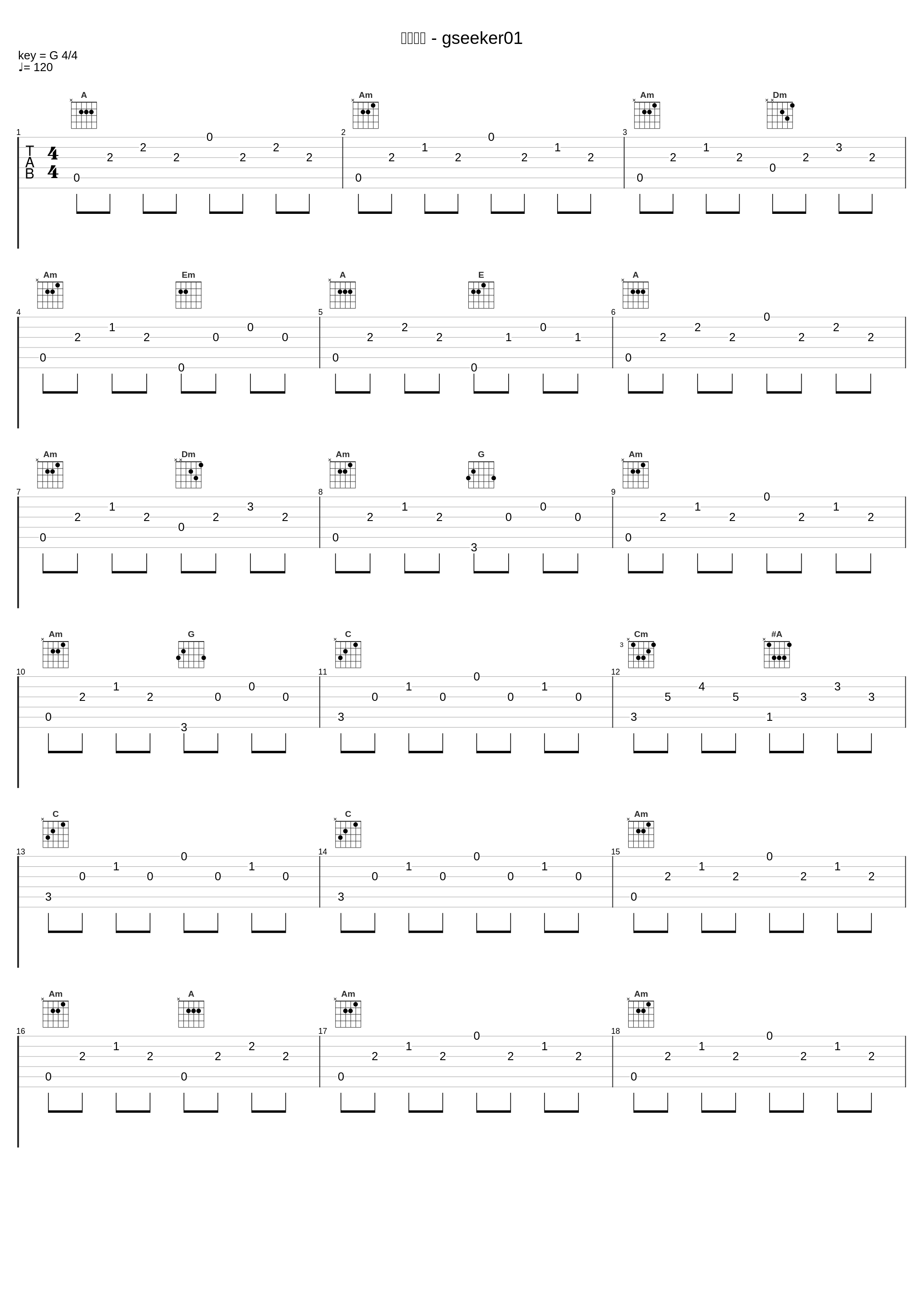 南部溪谷 - gseeker01_地下城与勇士_1