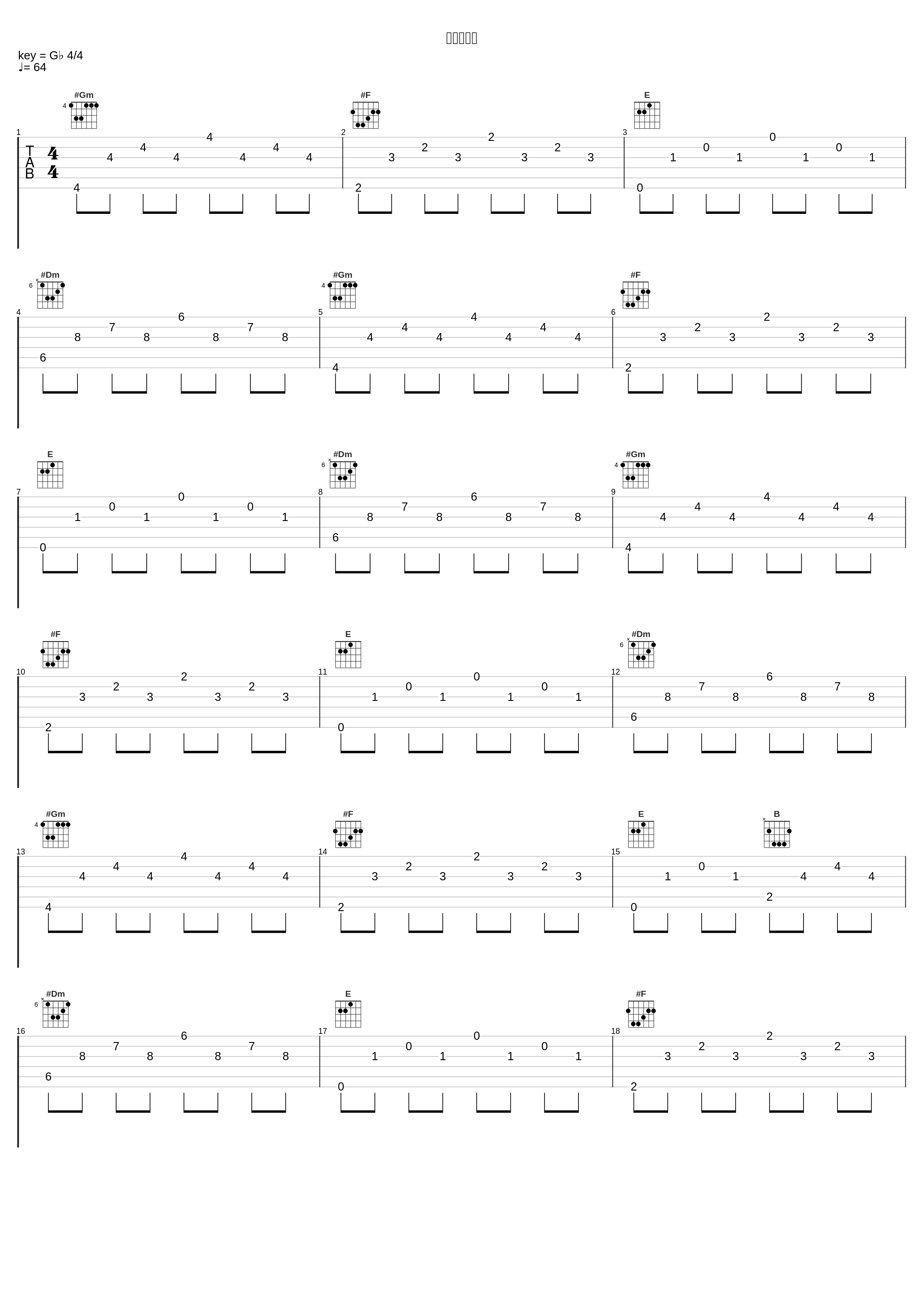 结局变伤口_陈羿淳_1