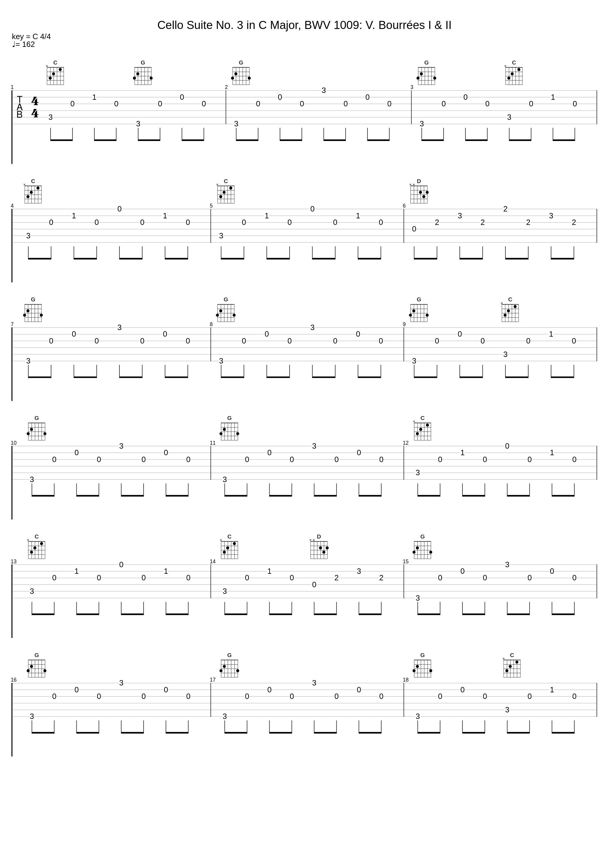 Cello Suite No. 3 in C Major, BWV 1009: V. Bourrées I & II_Francesco Galligioni_1