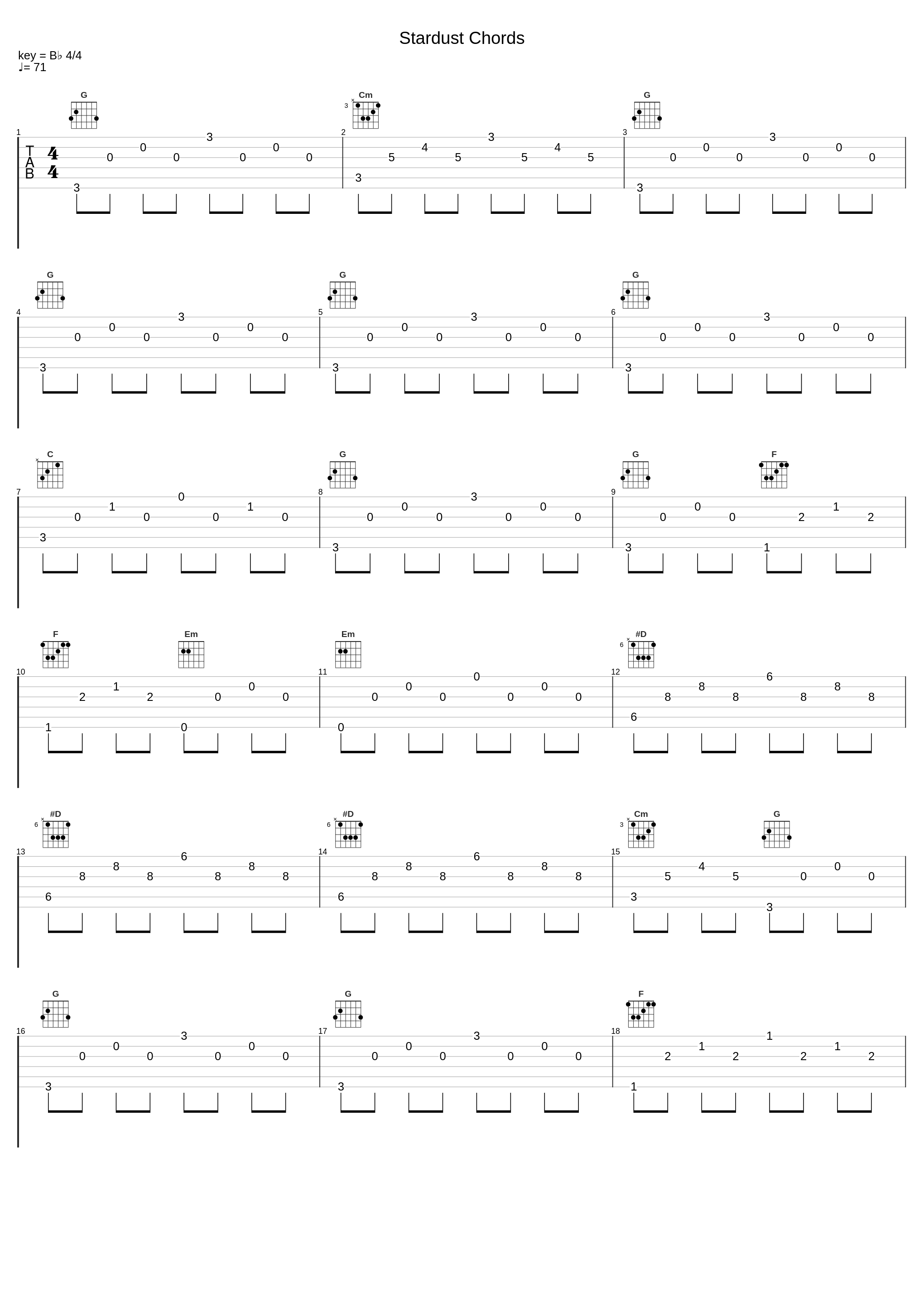 Stardust Chords_Greta Van Fleet_1