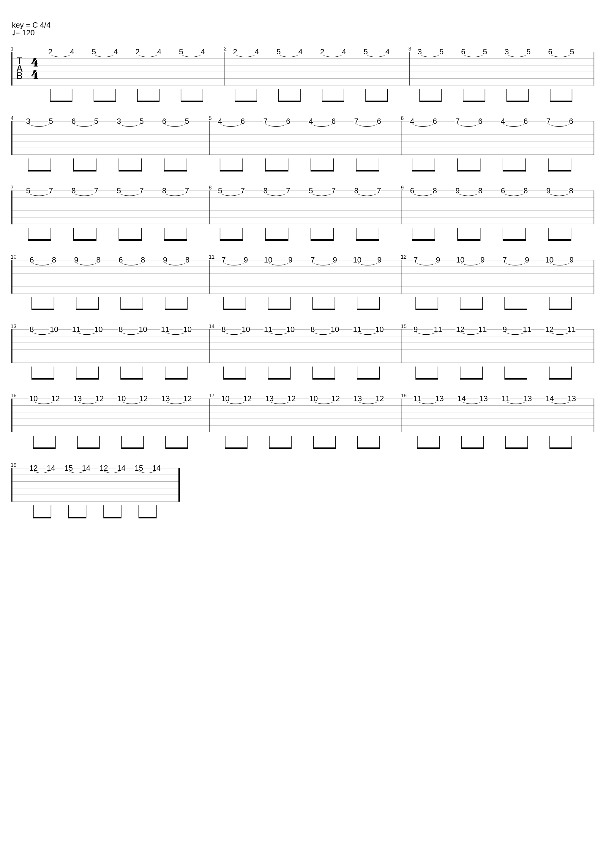 Slur Pattern 1 first string_Fun Guitar_1