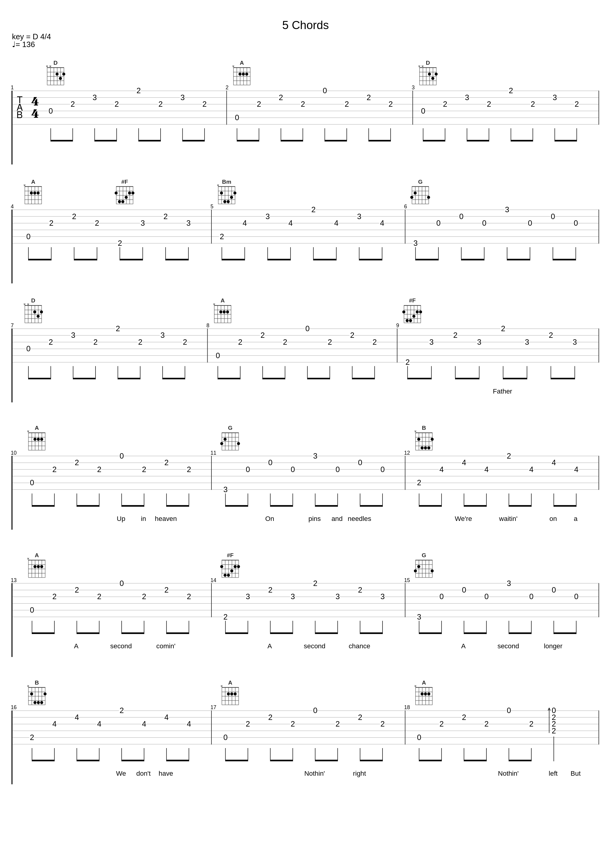 5 Chords_The Dears_1
