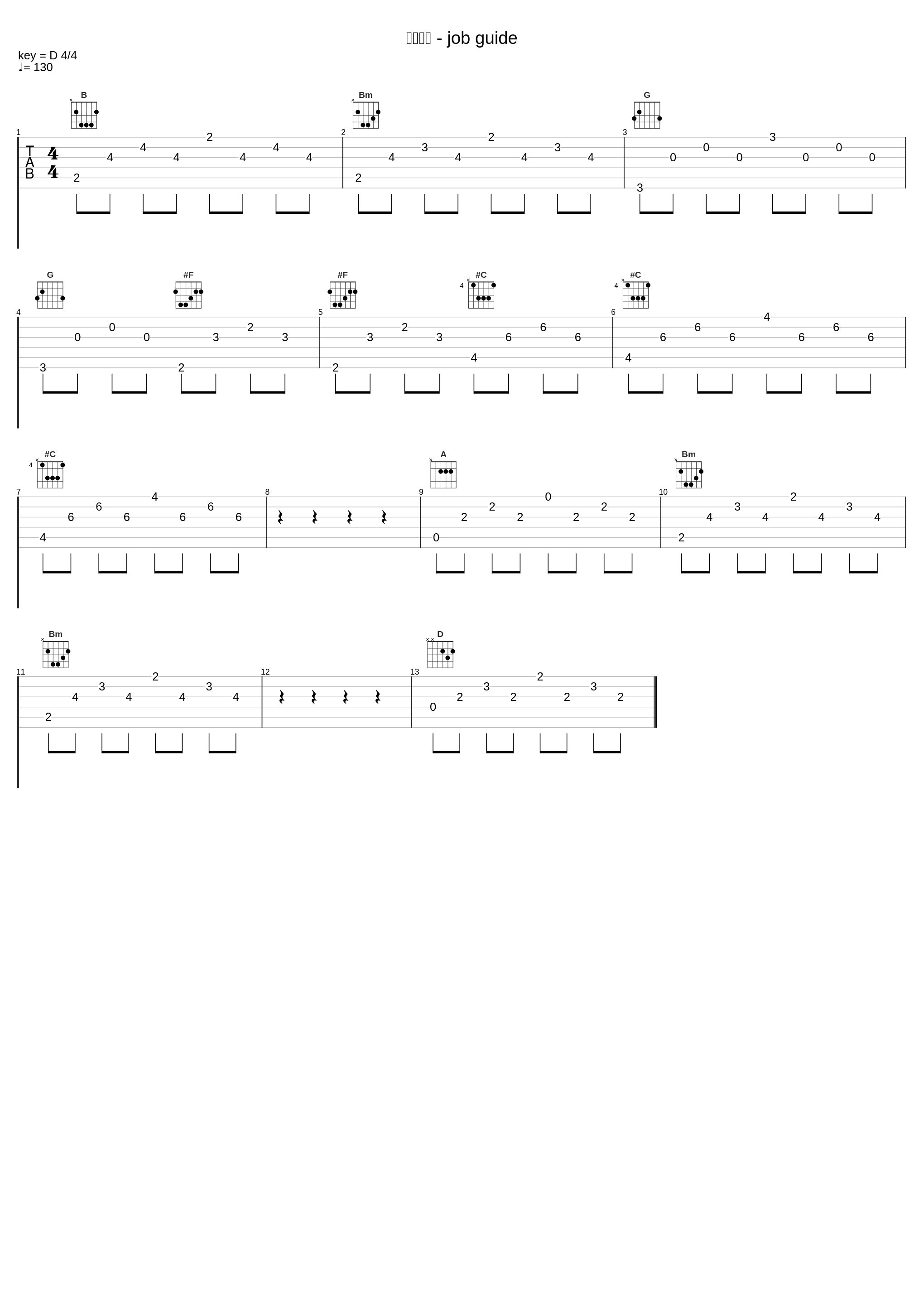 转职介绍 - job guide_地下城与勇士_1