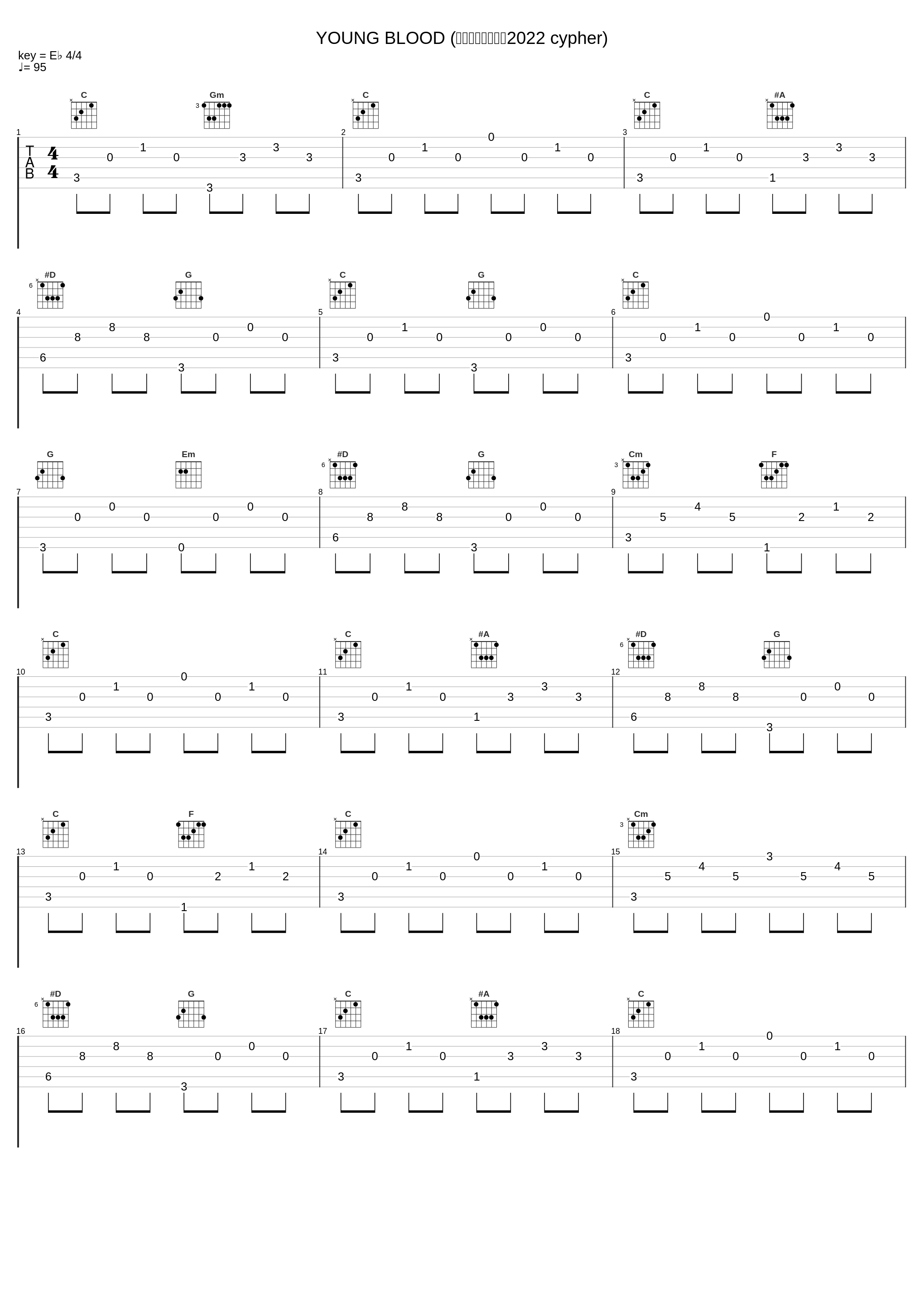 YOUNG BLOOD (云南师大实验中学2022 cypher)_我是小K仔哦,Carol,鲨鱼,杨旸弘毅,僵尸（张施宇）,凯凯也有说唱梦,高雨果_1