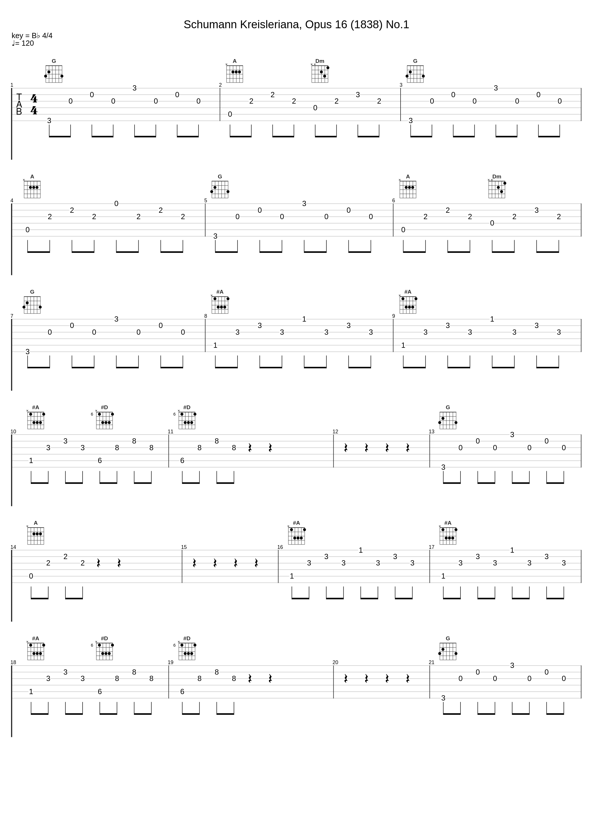 Schumann Kreisleriana, Opus 16 (1838) No.1_itmusicstudio,Robert Schumann_1