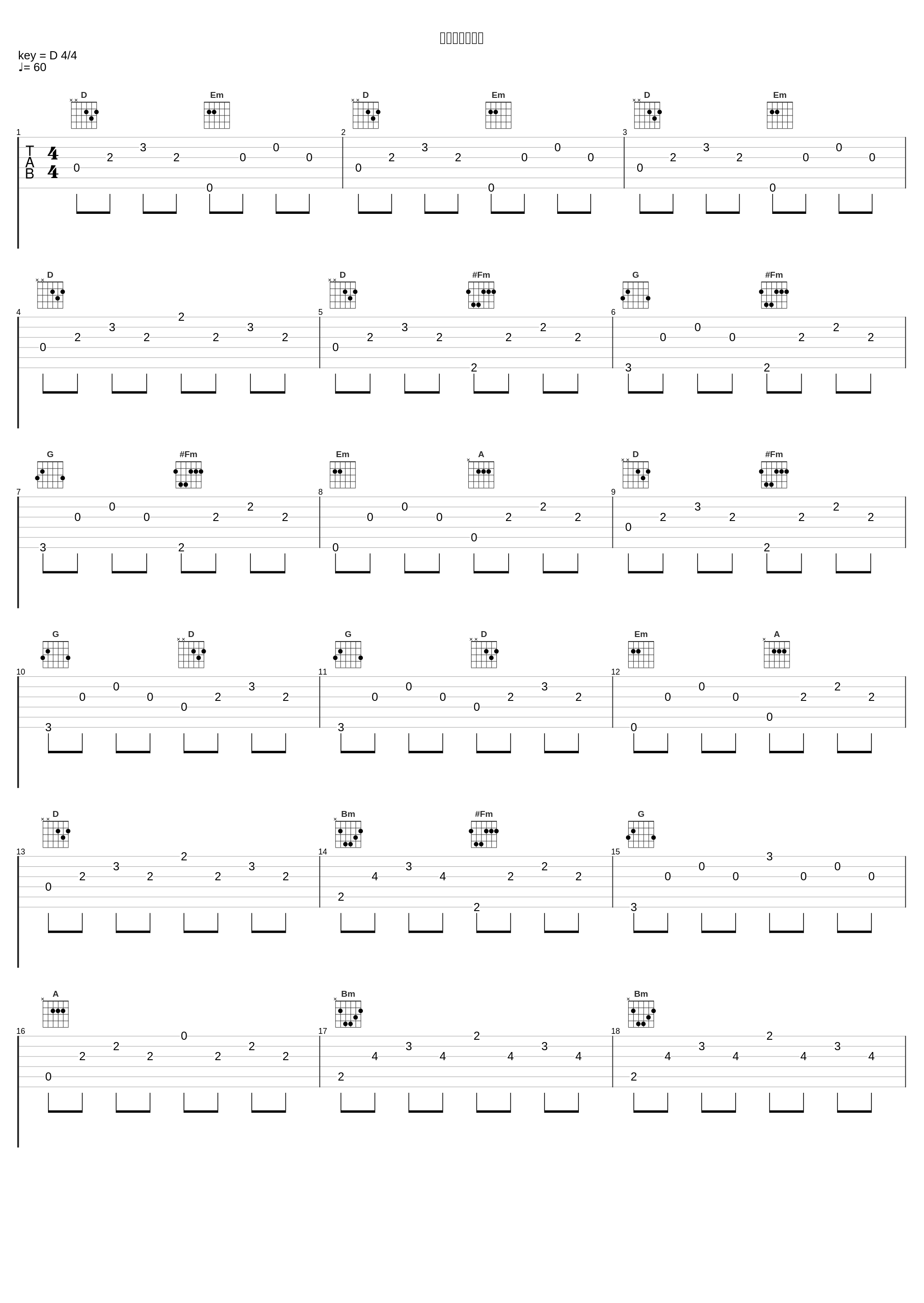 让我欢喜让我忧_陈冠宇_1