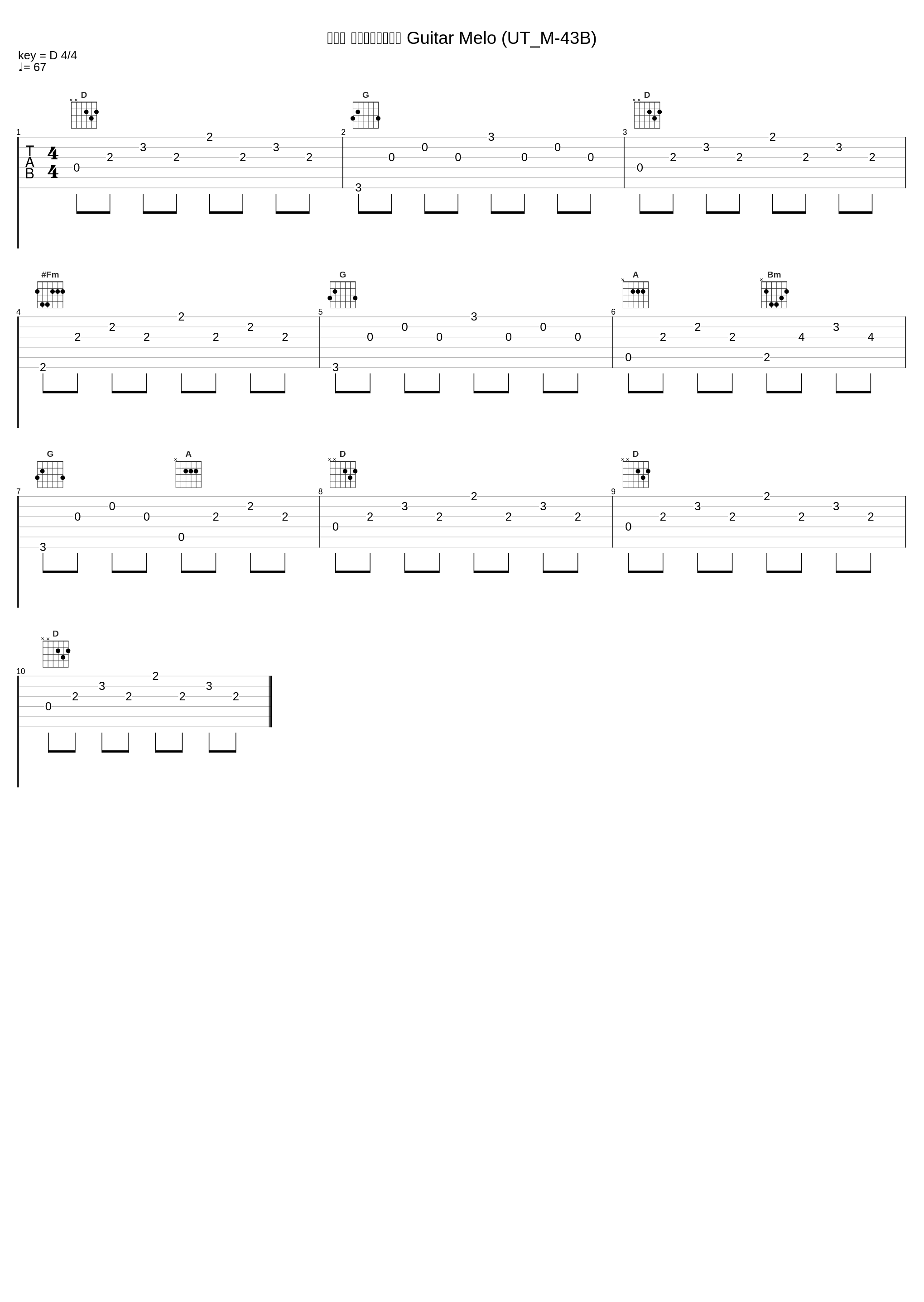 日常曲 友情・絆・優しさ Guitar Melo (UT_M-43B)_高梨康治_1