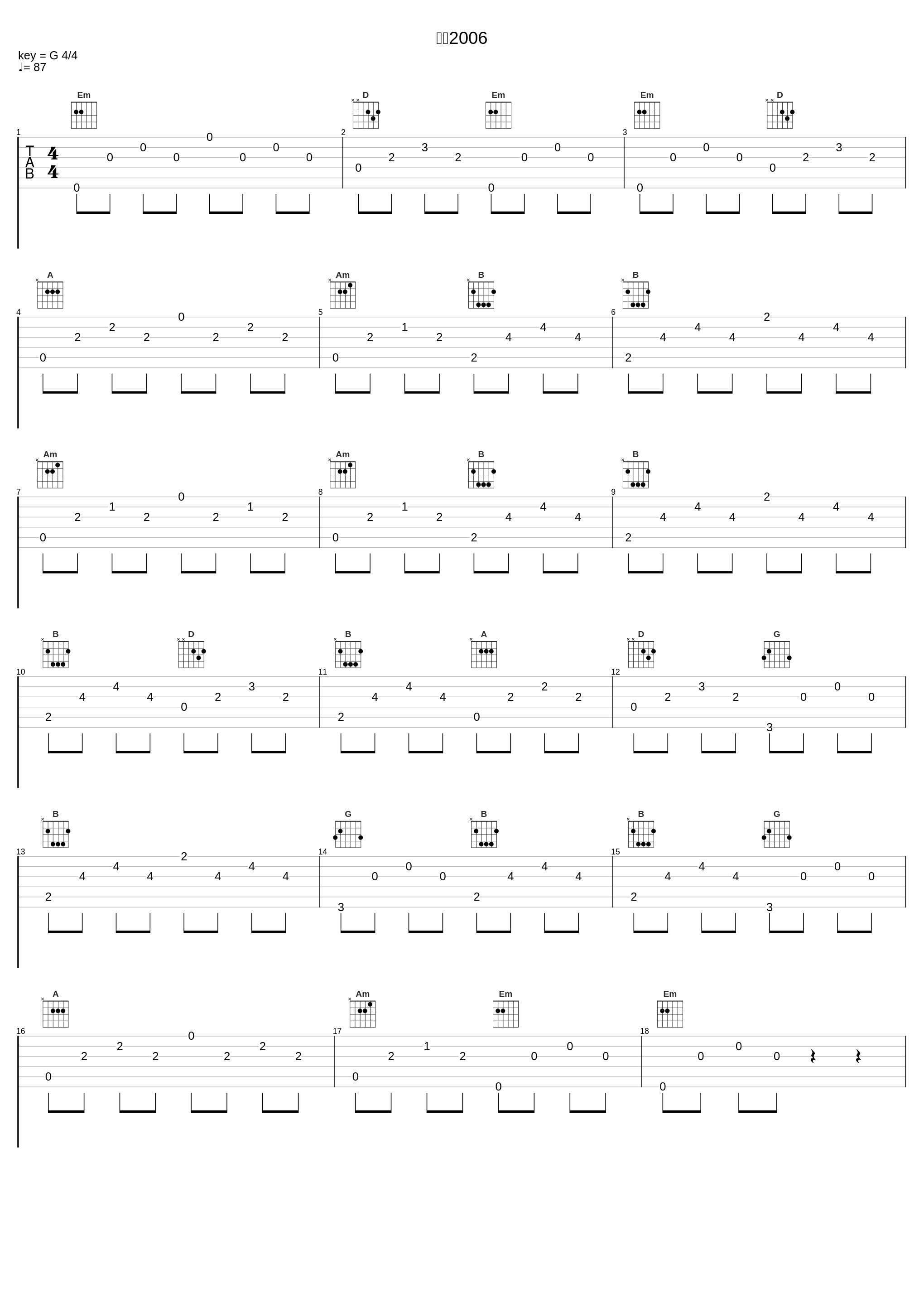 觉悟2006_高梨康治_1