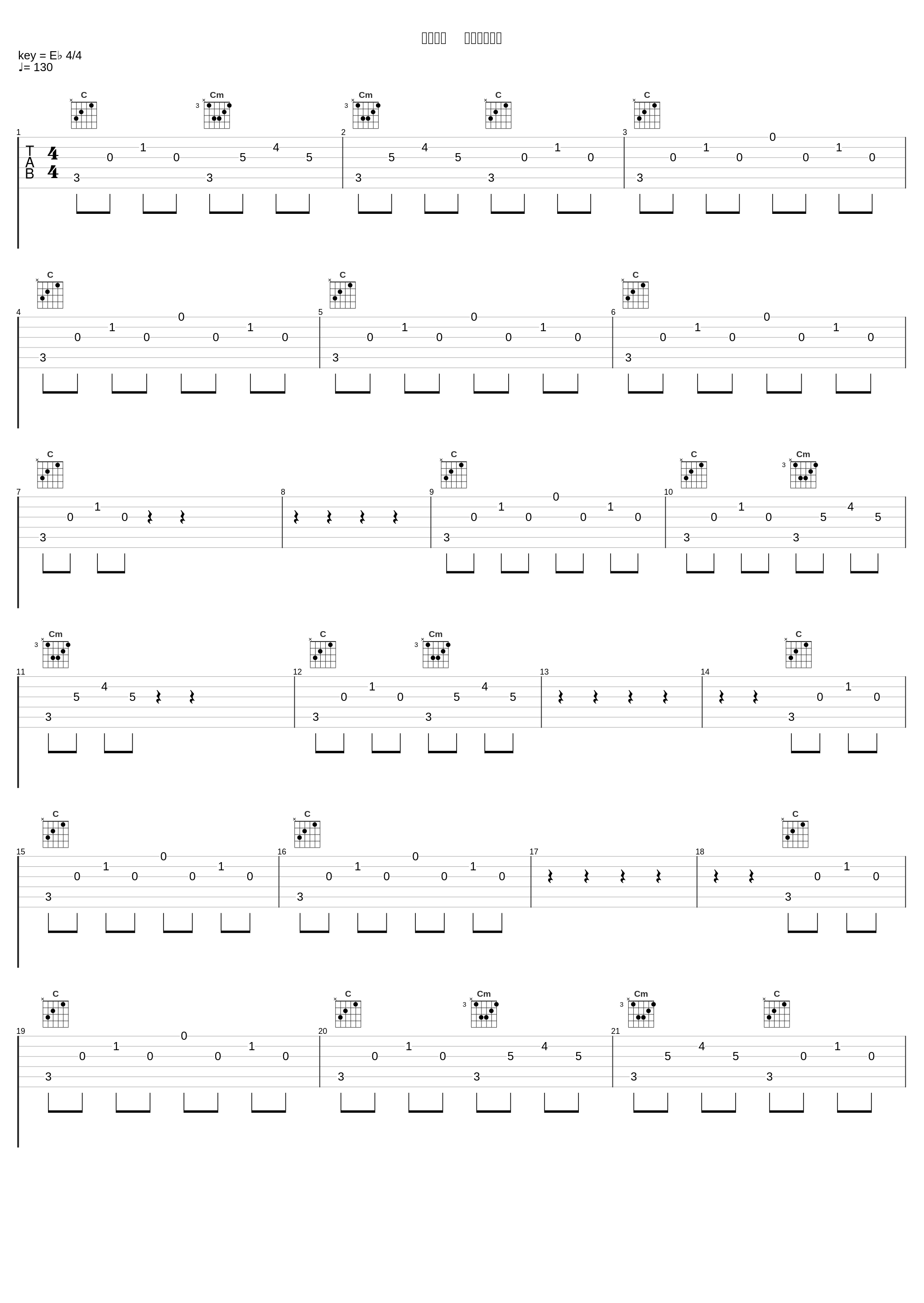 ラスボス　進撃ノイズ系_高梨康治_1