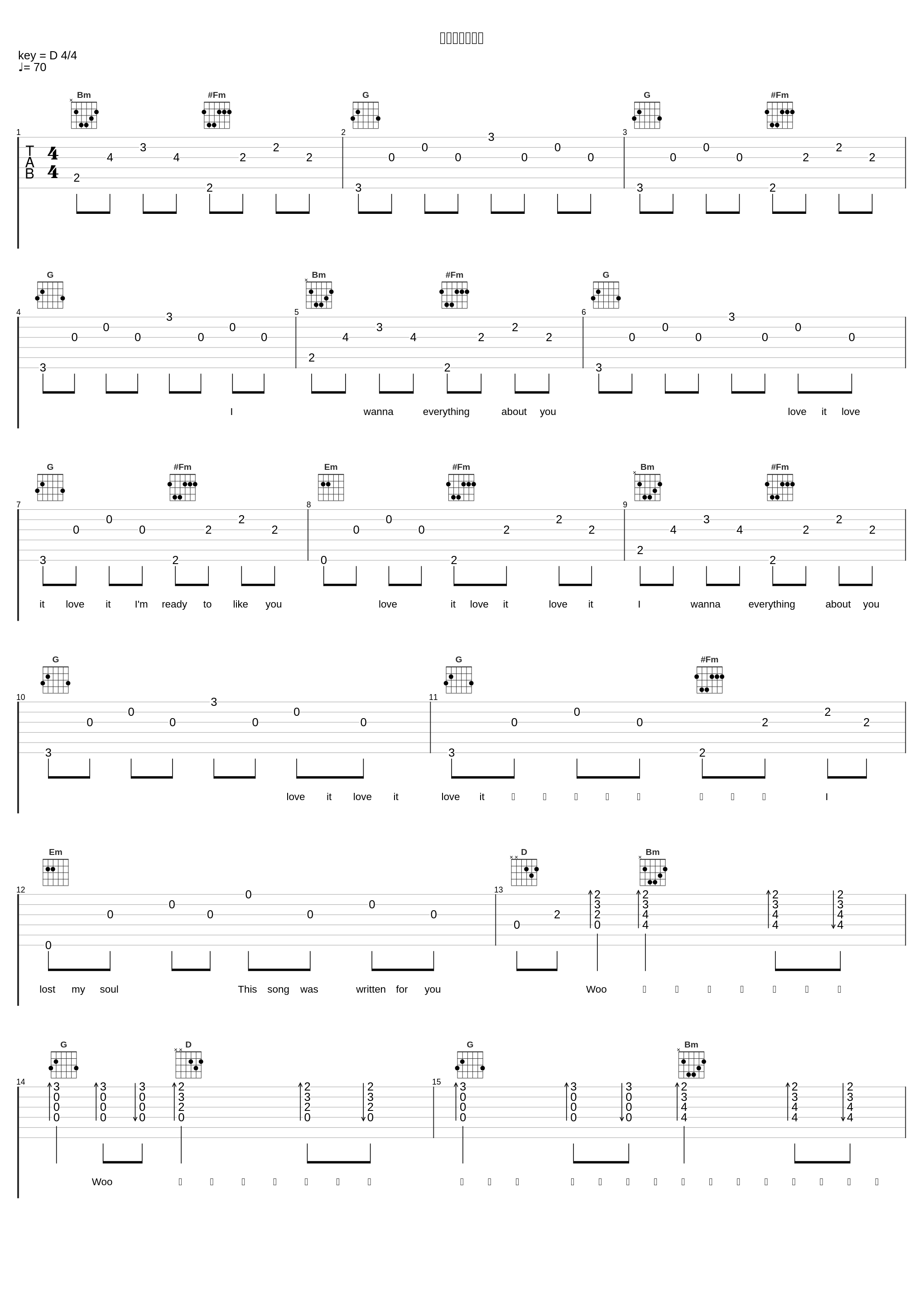 盐橘焦糖伏特加_DaXxx杨佳蕊_1