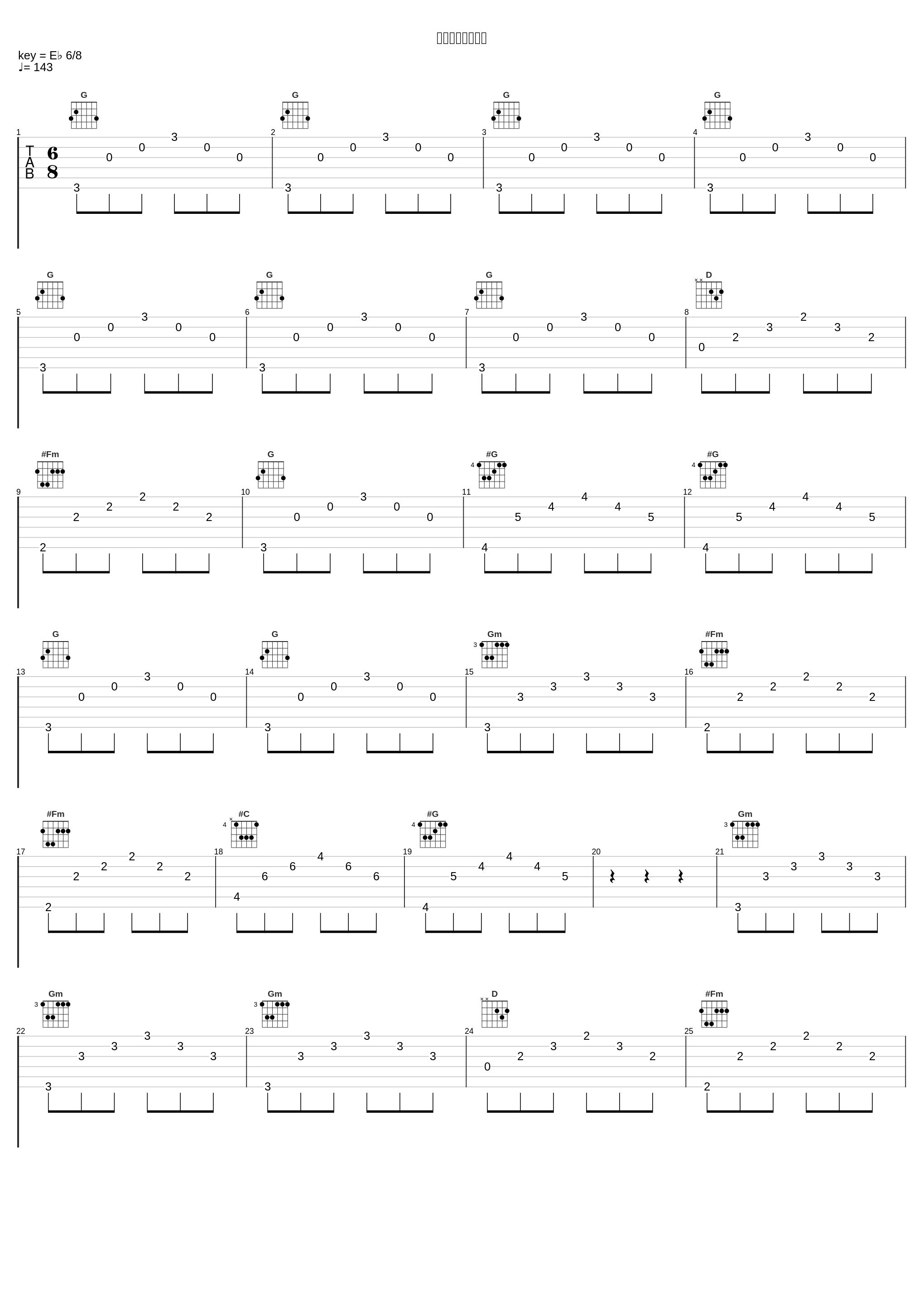 試練を乗り越えて_高梨康治_1