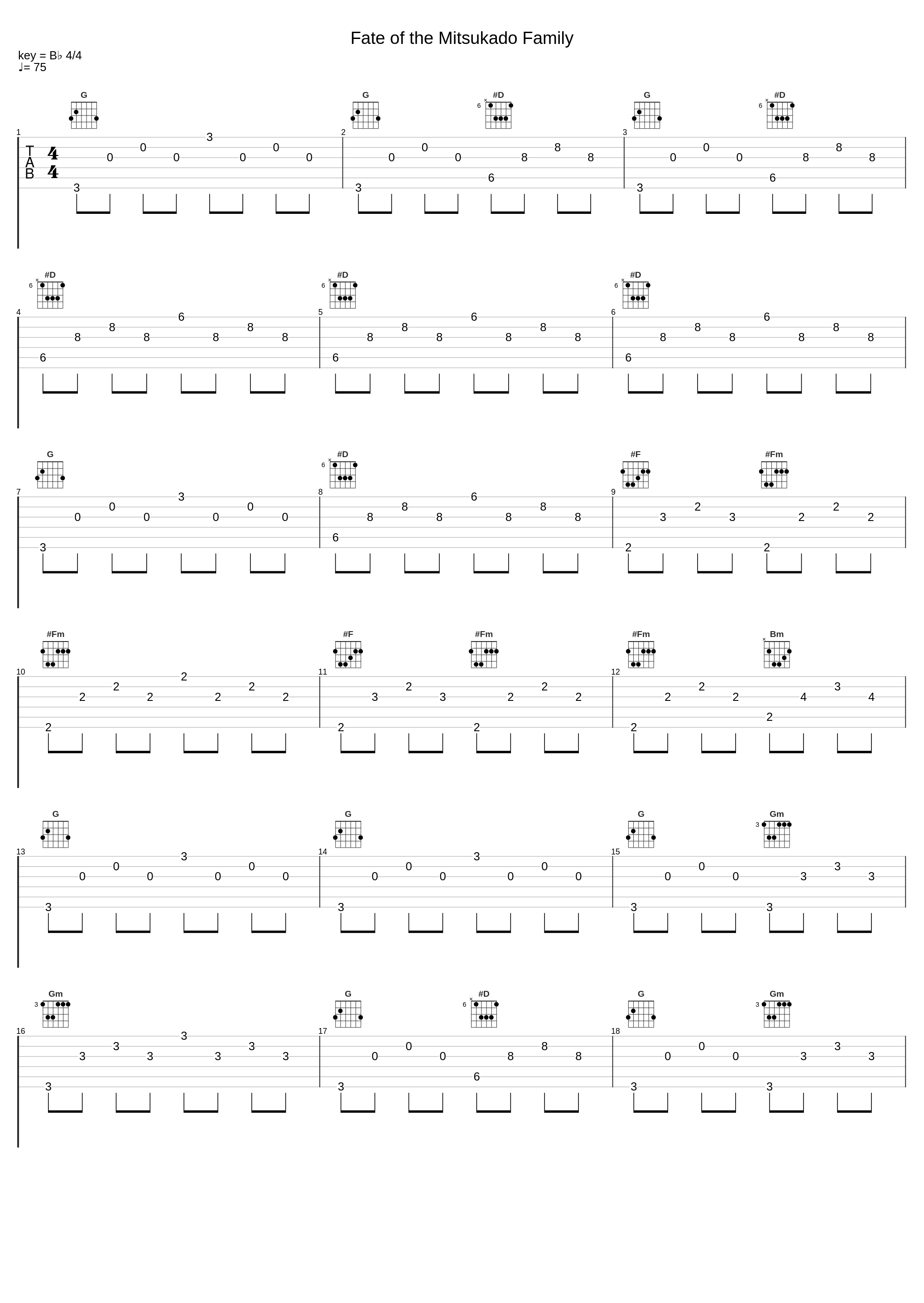 Fate of the Mitsukado Family_高梨康治_1