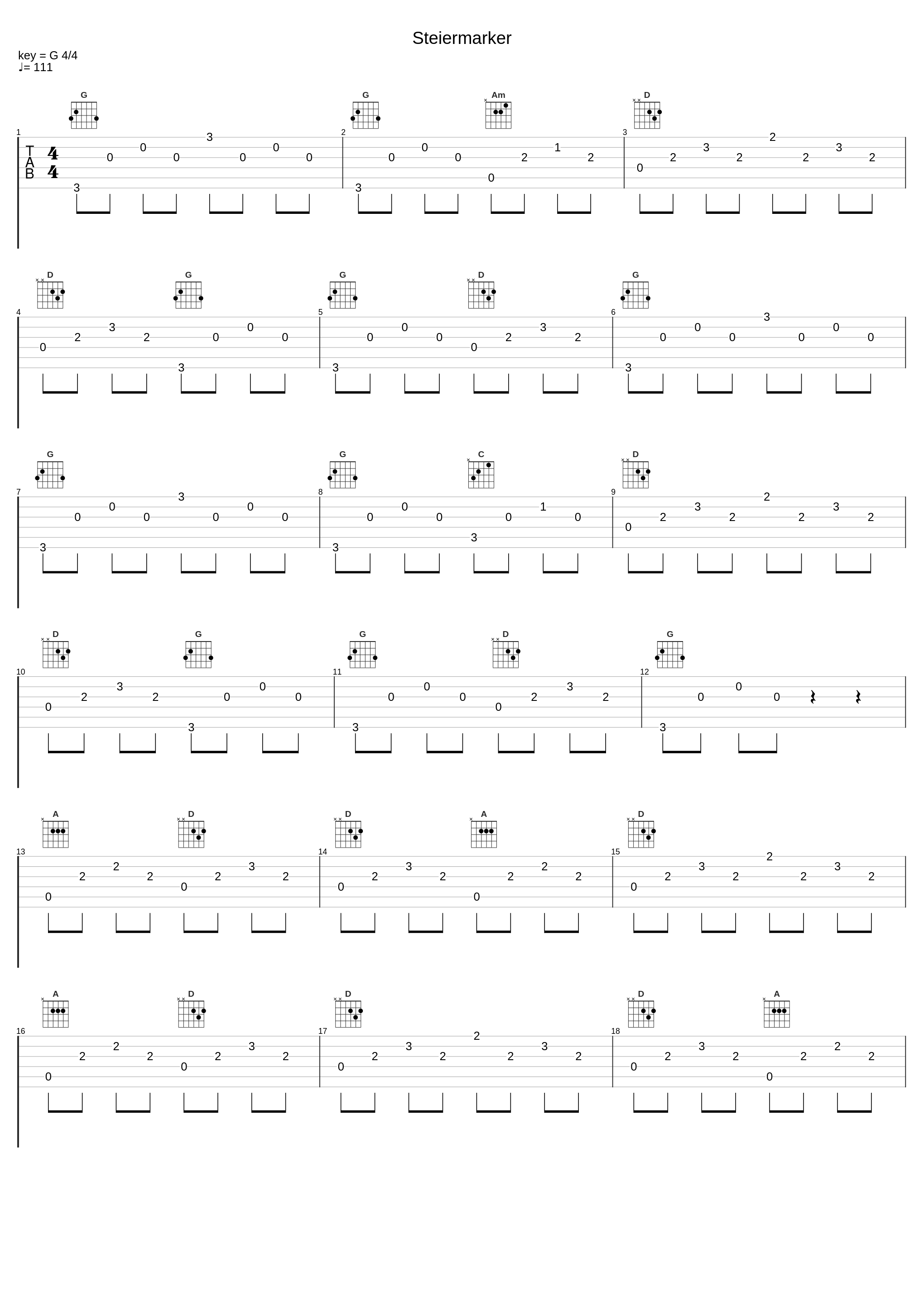 Steiermarker_Anton Bruckner_1