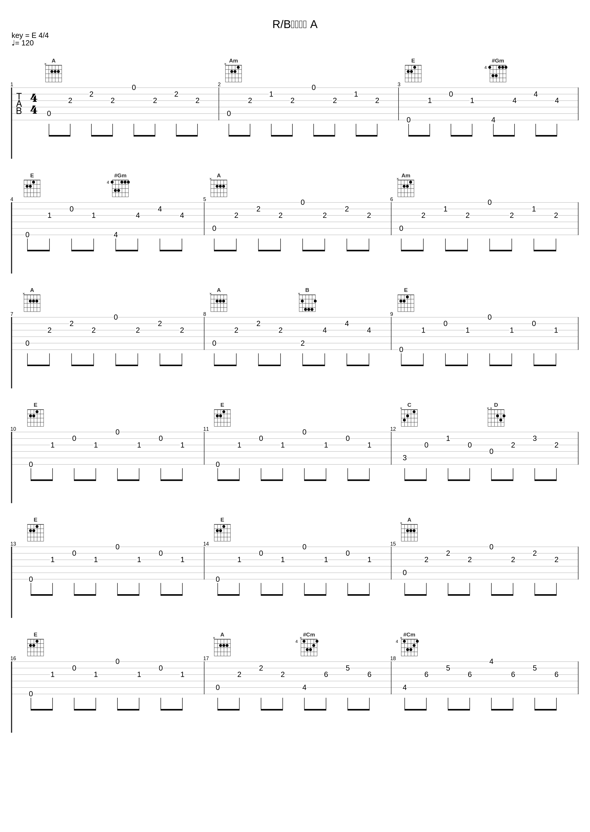 R/Bのテーマ A_高梨康治_1