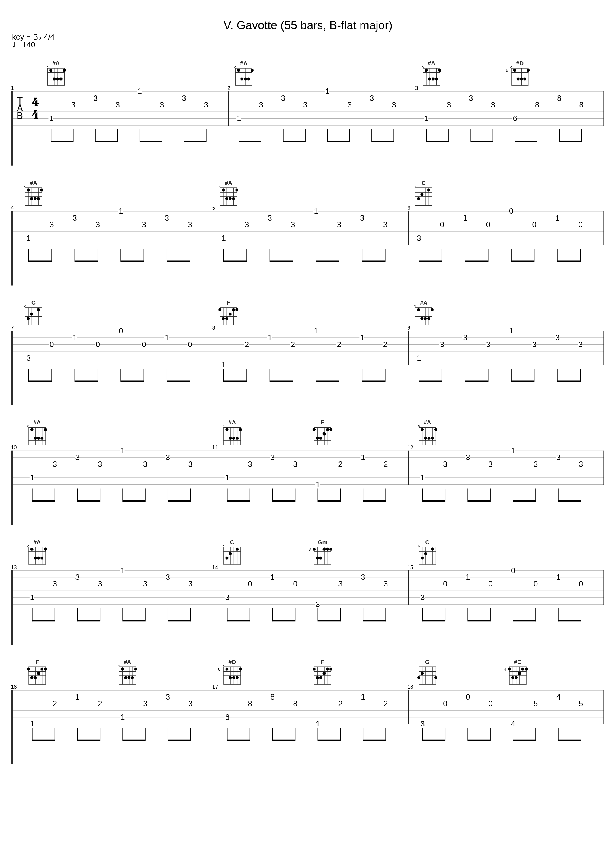 V. Gavotte (55 bars, B-flat major)_George Friedrich Handel_1