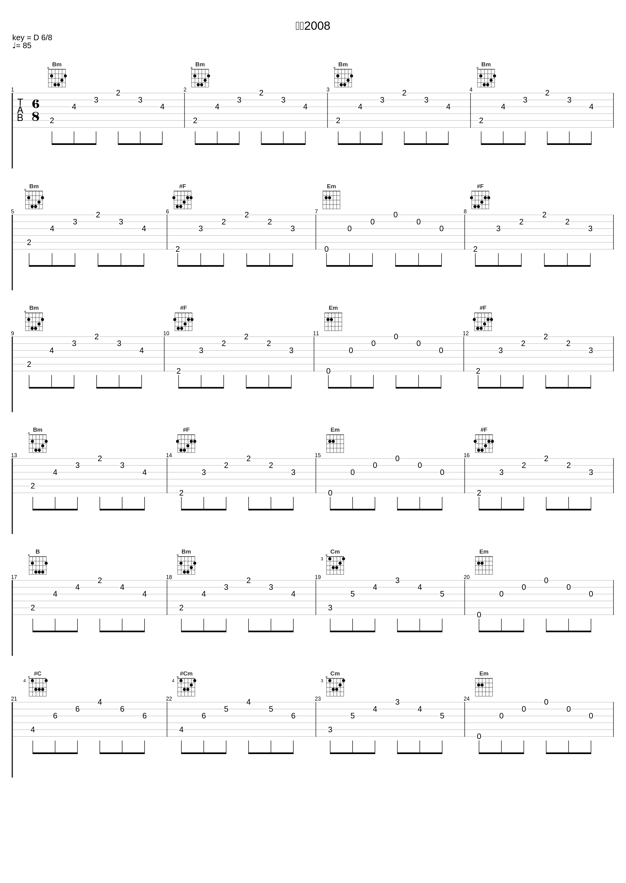 覚悟2008_高梨康治_1