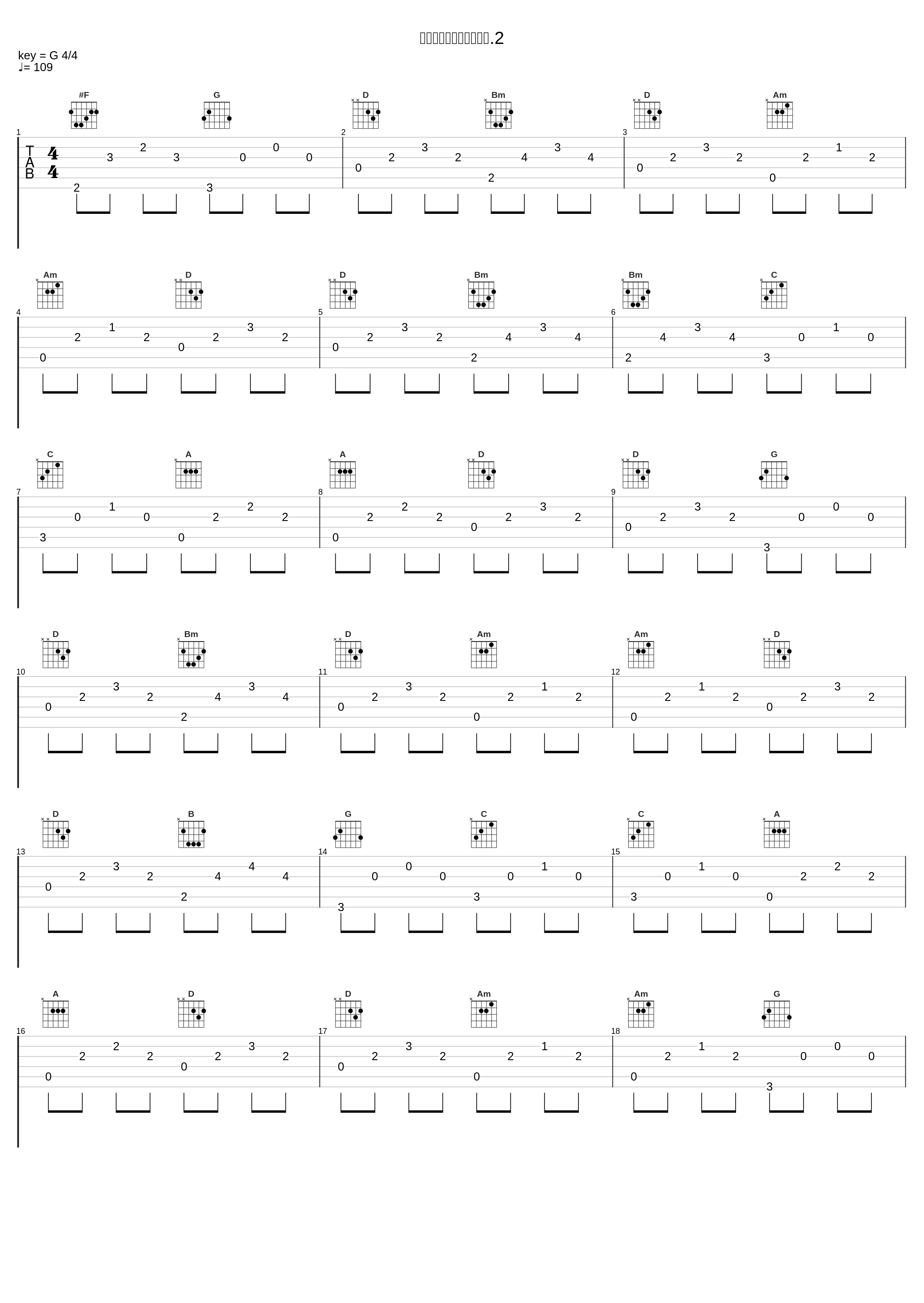 ドジッ子～琴子のテーマ.2_高梨康治_1