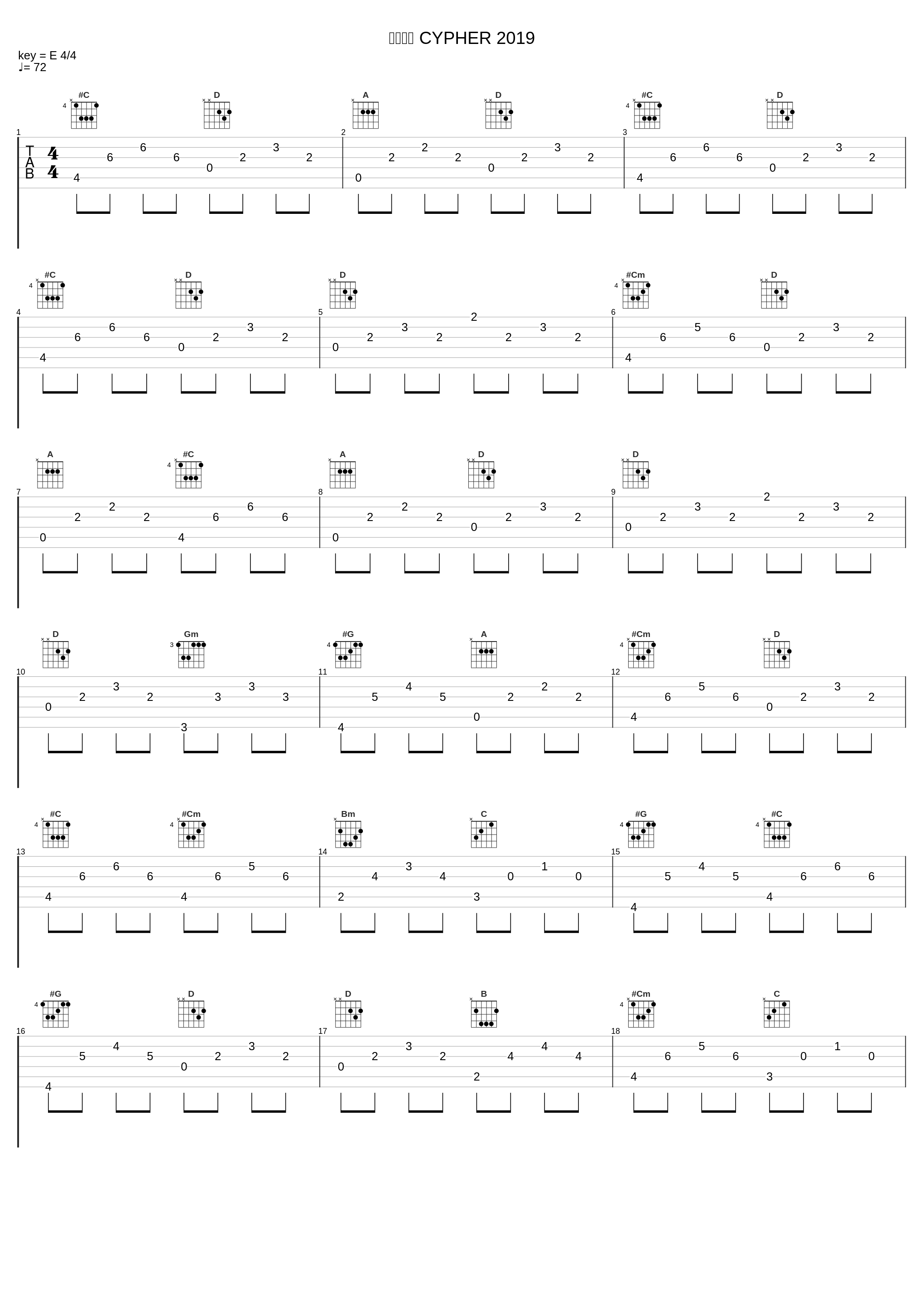 中和反应 CYPHER 2019_中和反应（UR）,MonKey（侯吉民),MOONBOI（杨望舒）,李开心（lil fun),Bate,LK Seven(七七),老怪,TwoIc_1