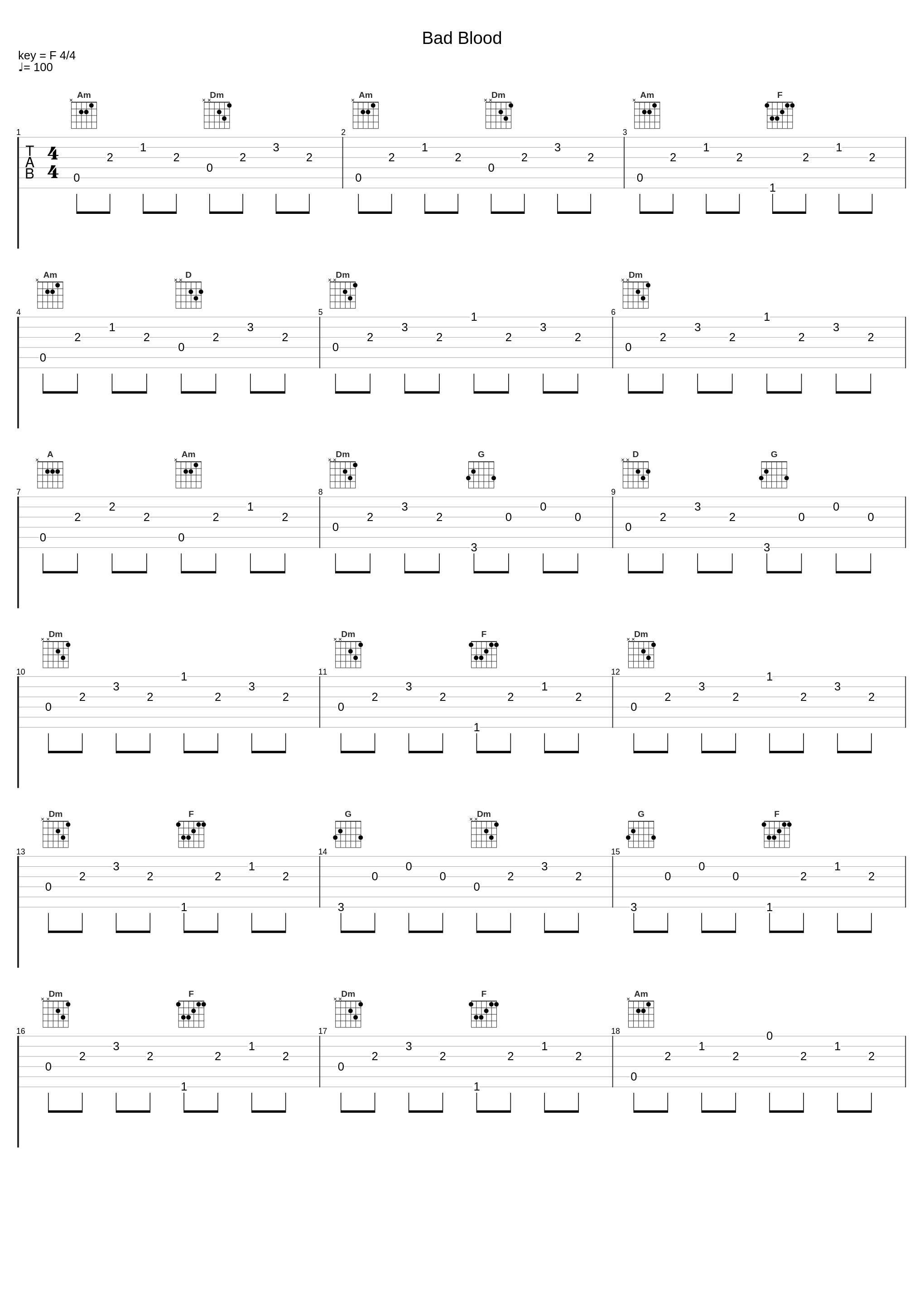 Bad Blood_Son Seals_1