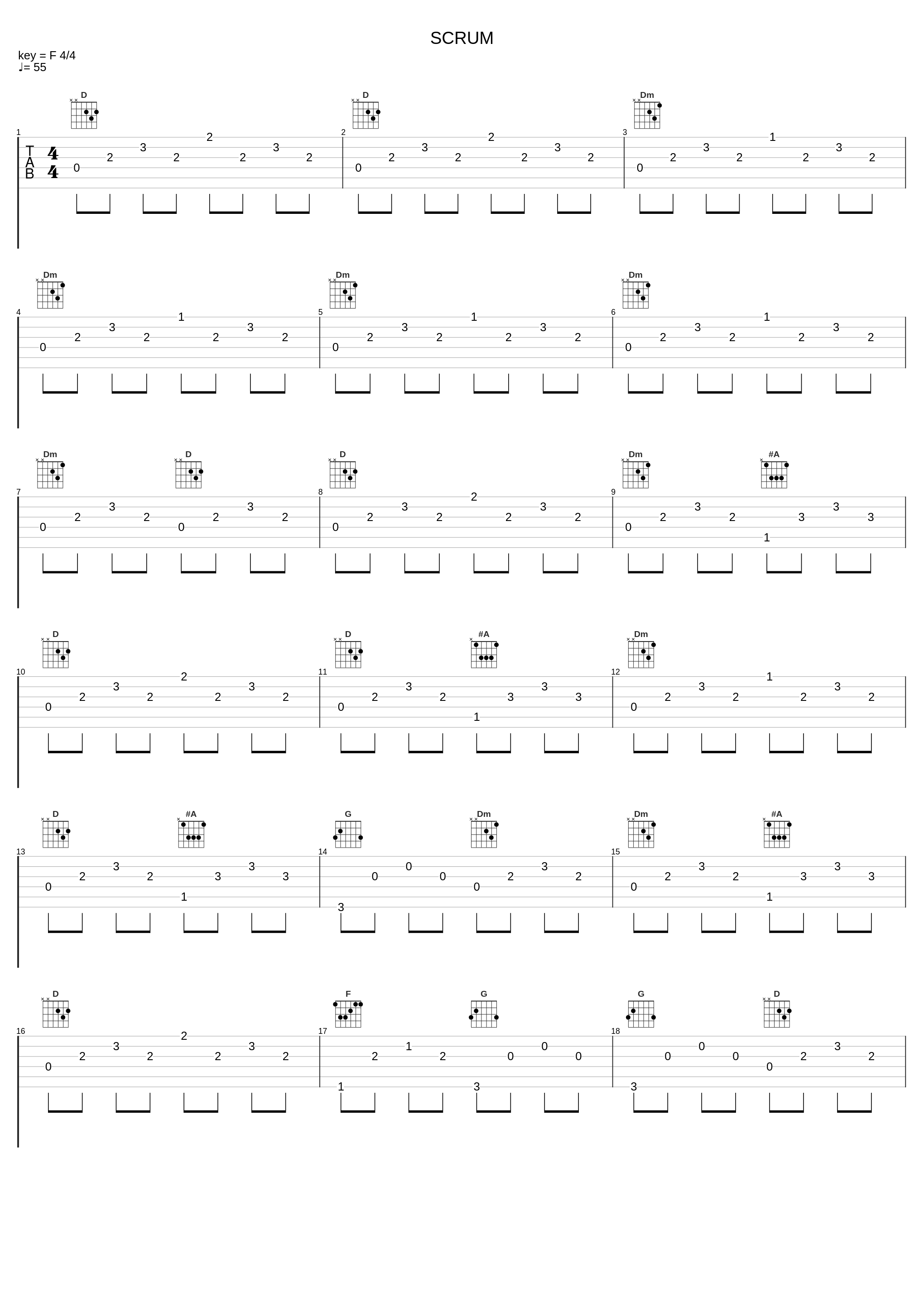 SCRUM_高梨康治,刃-yaiba-_1