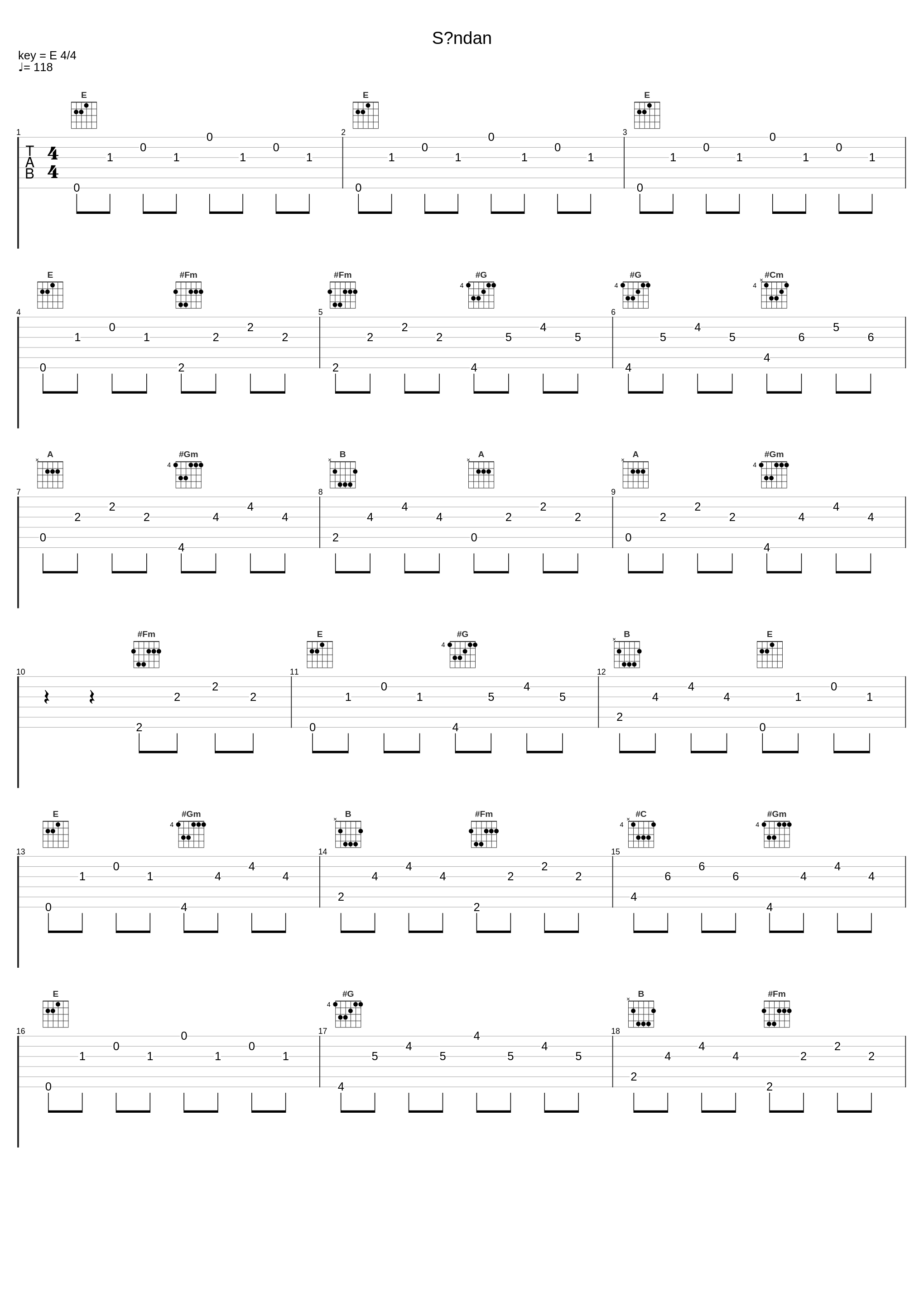 Söndan_Rymden,Bugge Wesseltoft,Magnus Ostrom,Dan Berglund_1