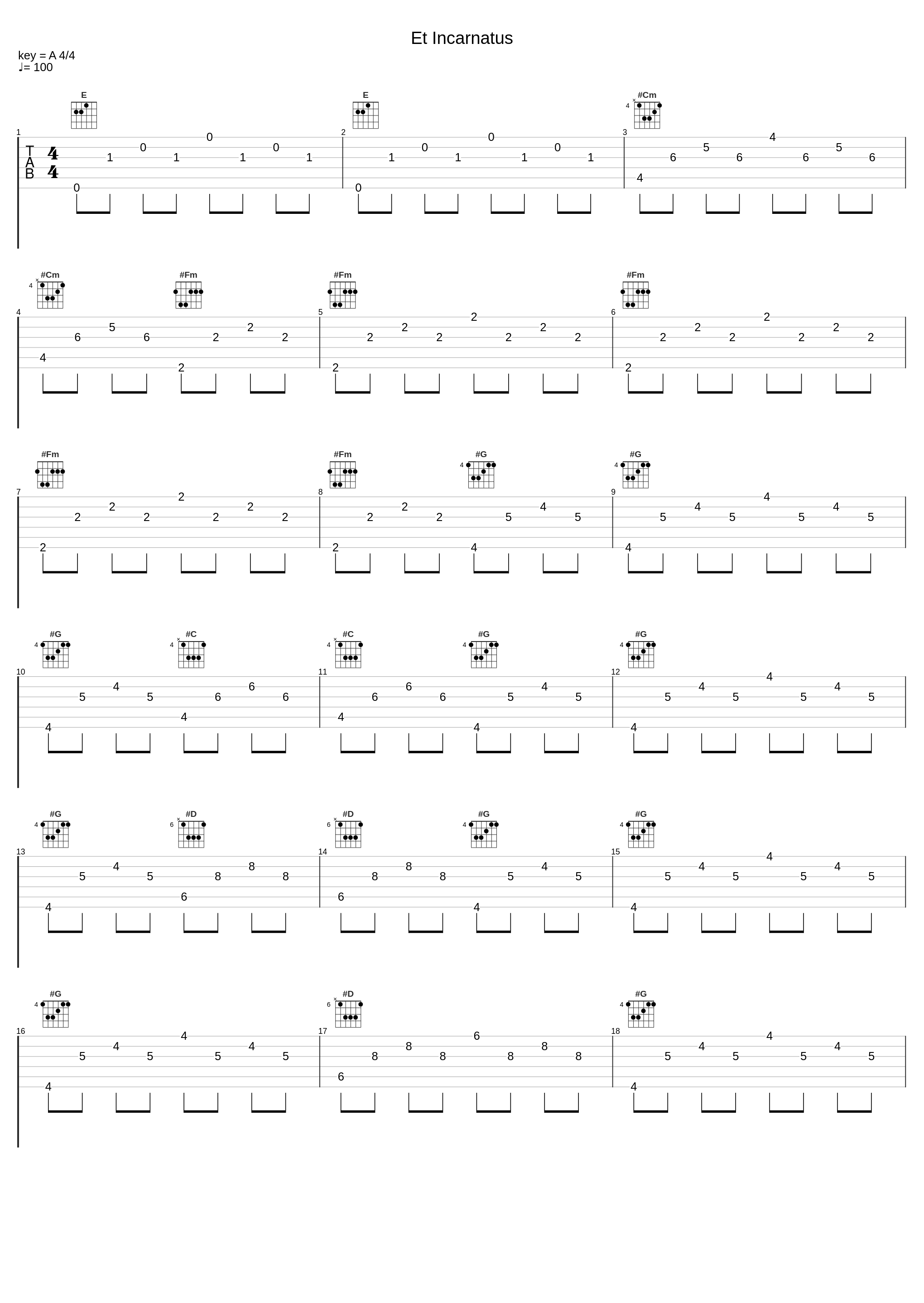 Et Incarnatus_Anton Bruckner_1