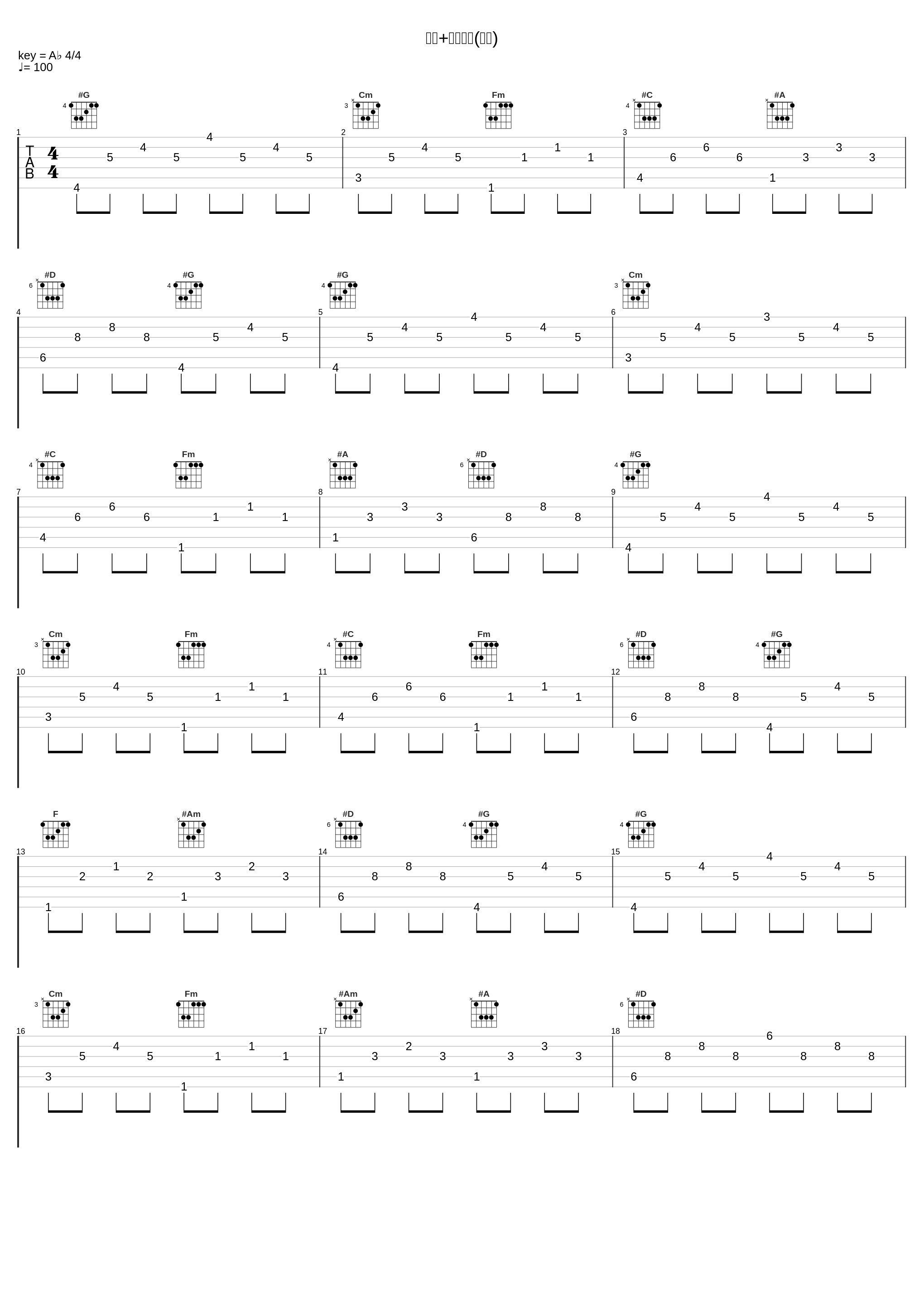 惊雷+大话西游(片段)_李明霖_1