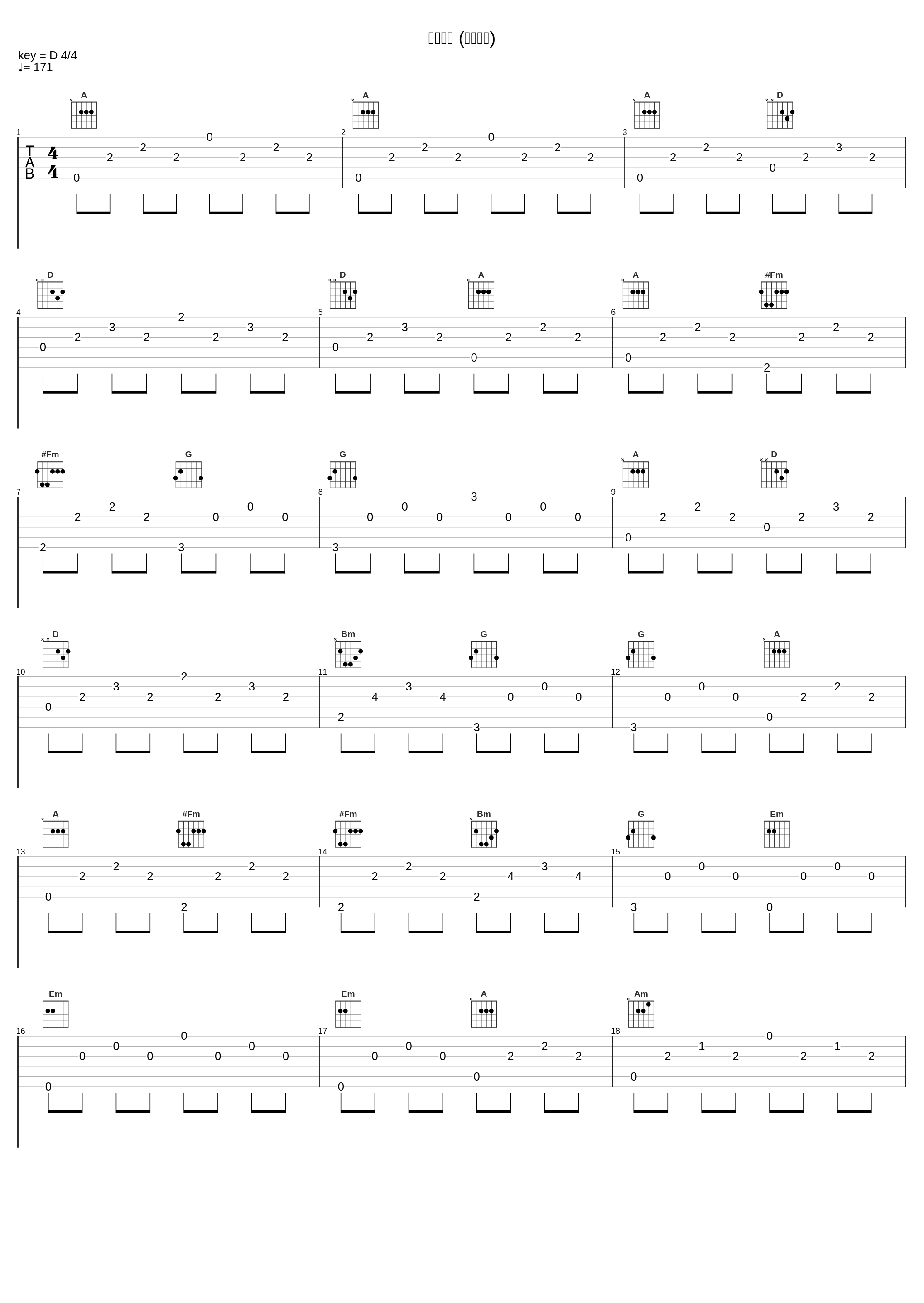 一次就好 (网友改编)_杨宗纬_1