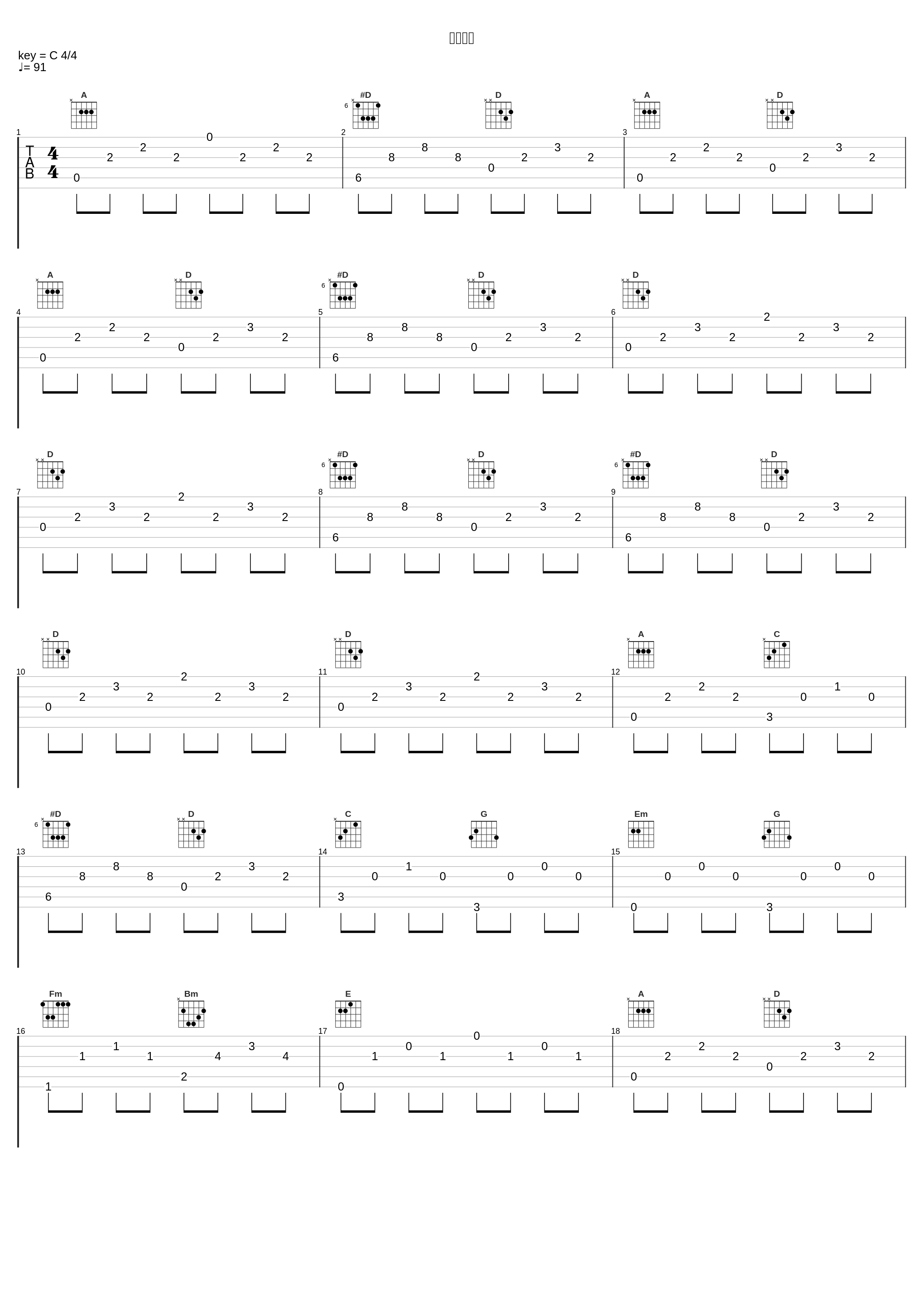 阿鼻叫喚_高梨康治_1