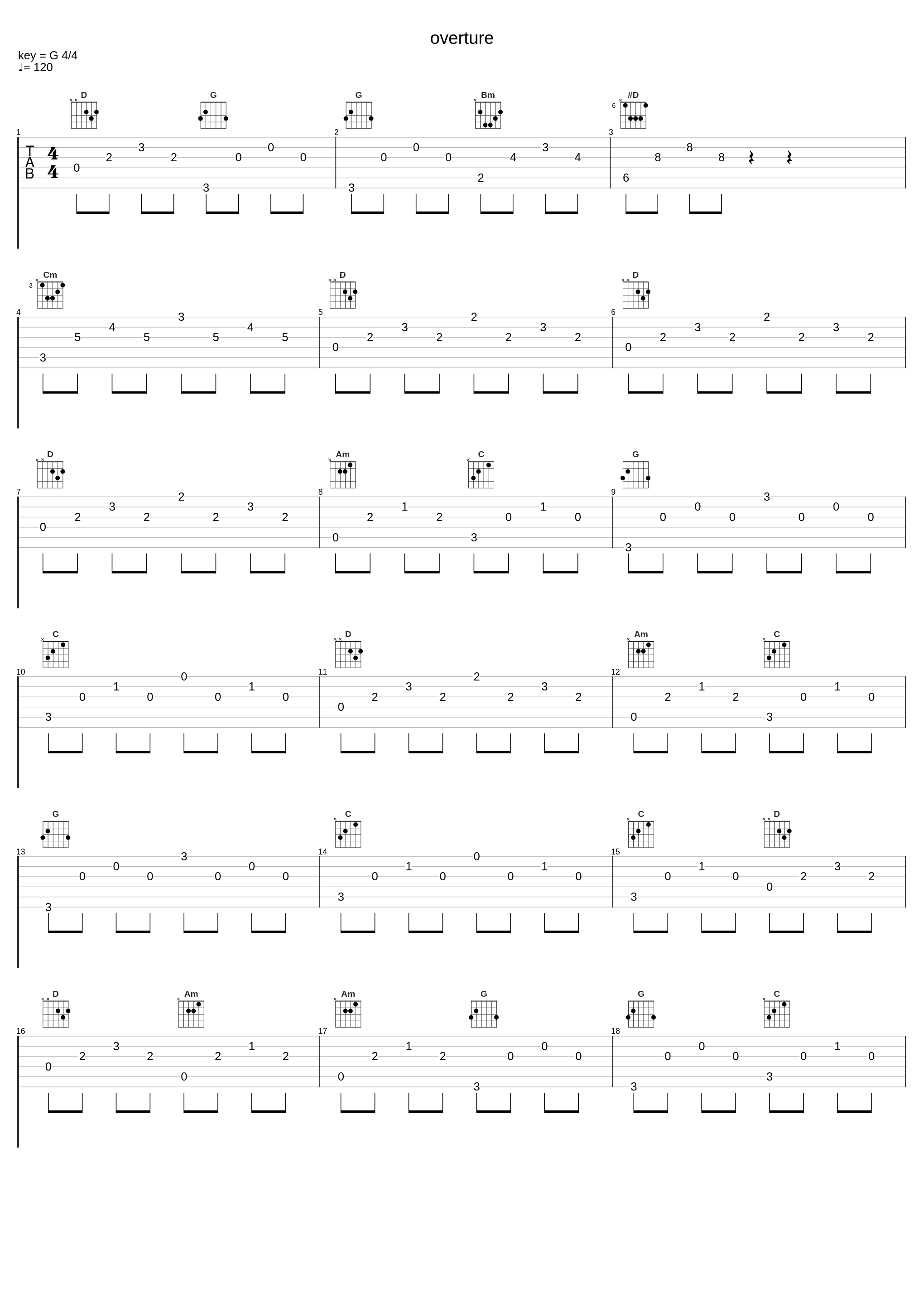 overture_高垣彩阳_1