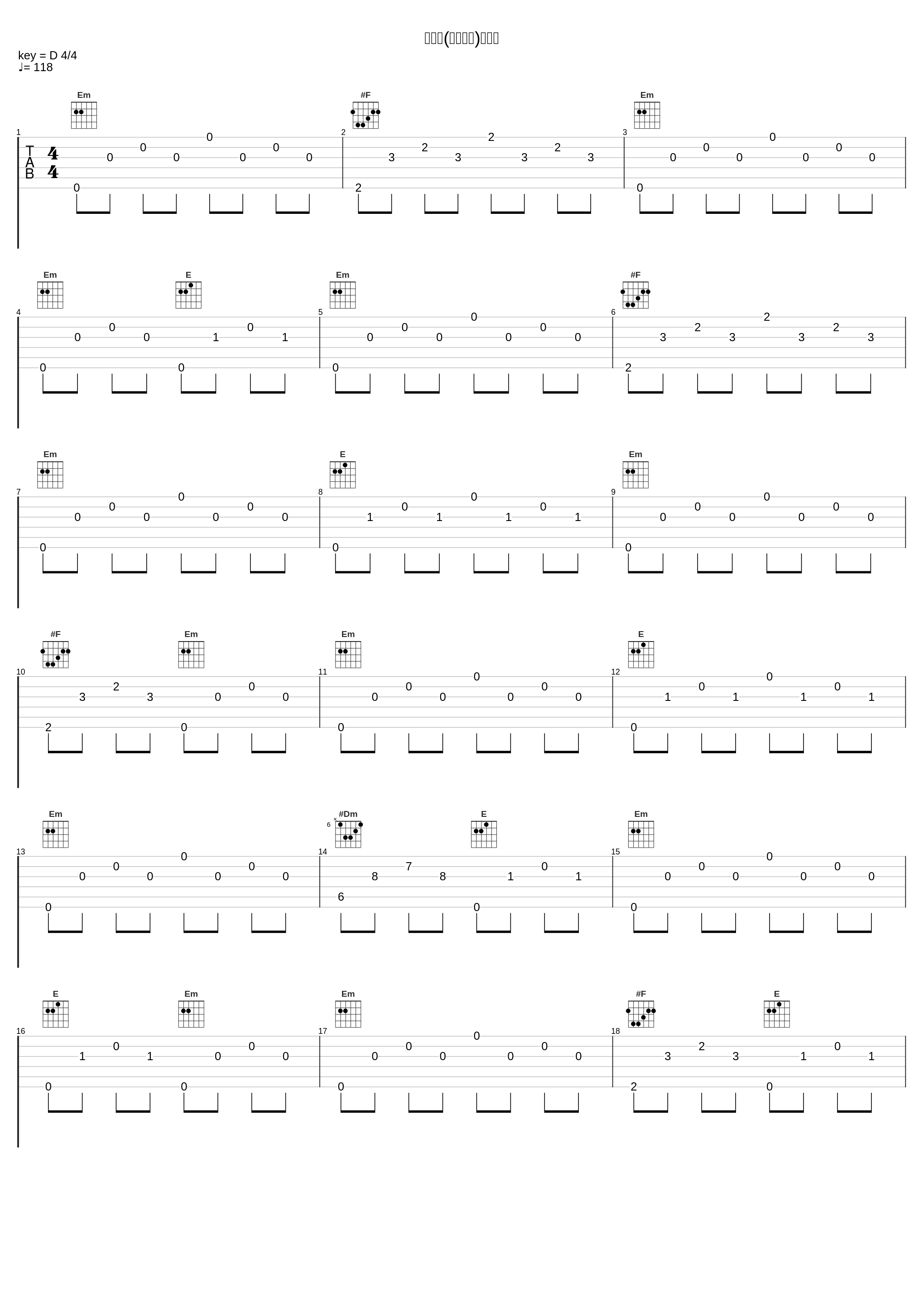 権利者(オーサー)の呪い_高梨康治_1