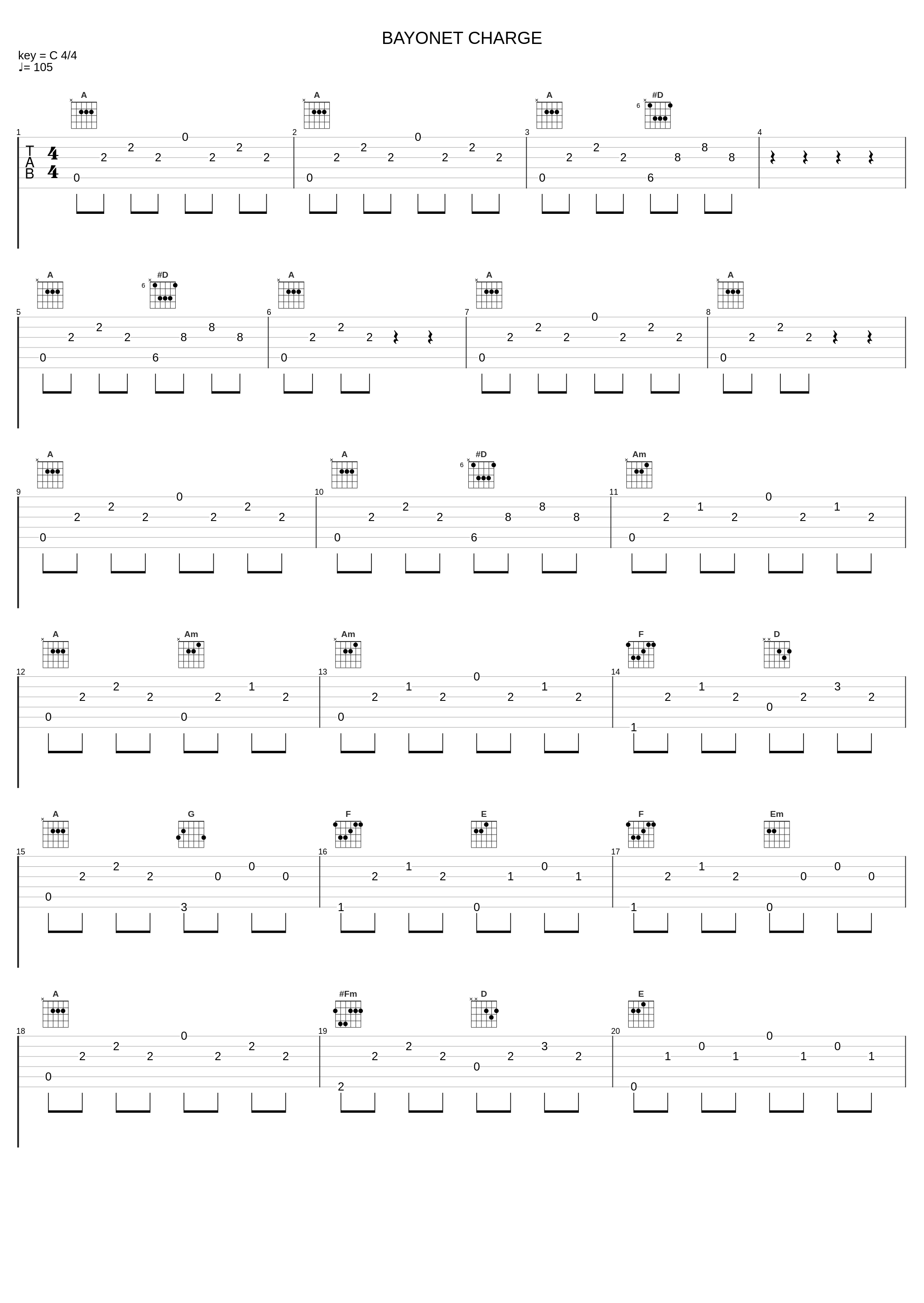 BAYONET CHARGE_日本ACG,高垣彩阳_1