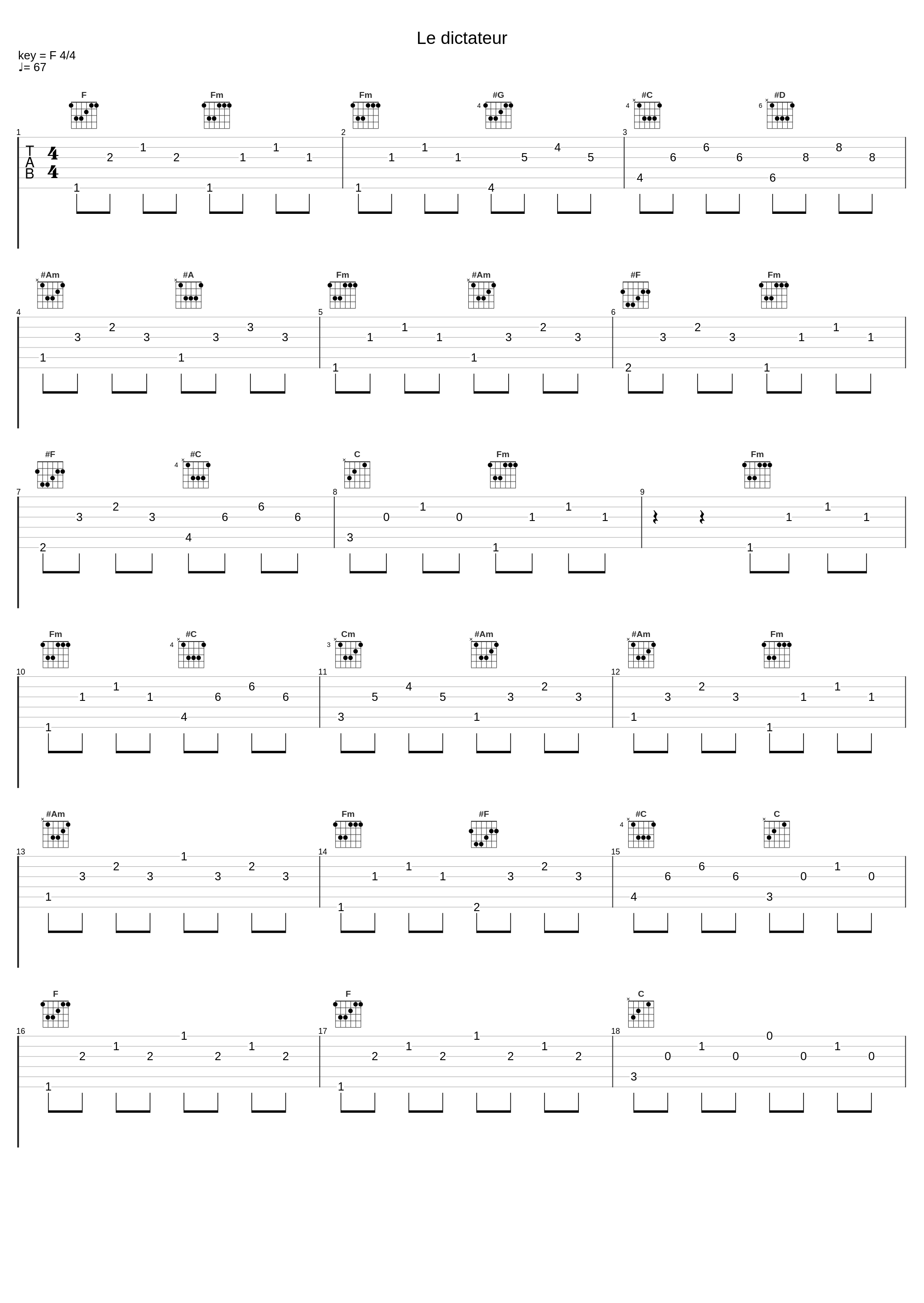 Le dictateur_Arnold Schönberg_1