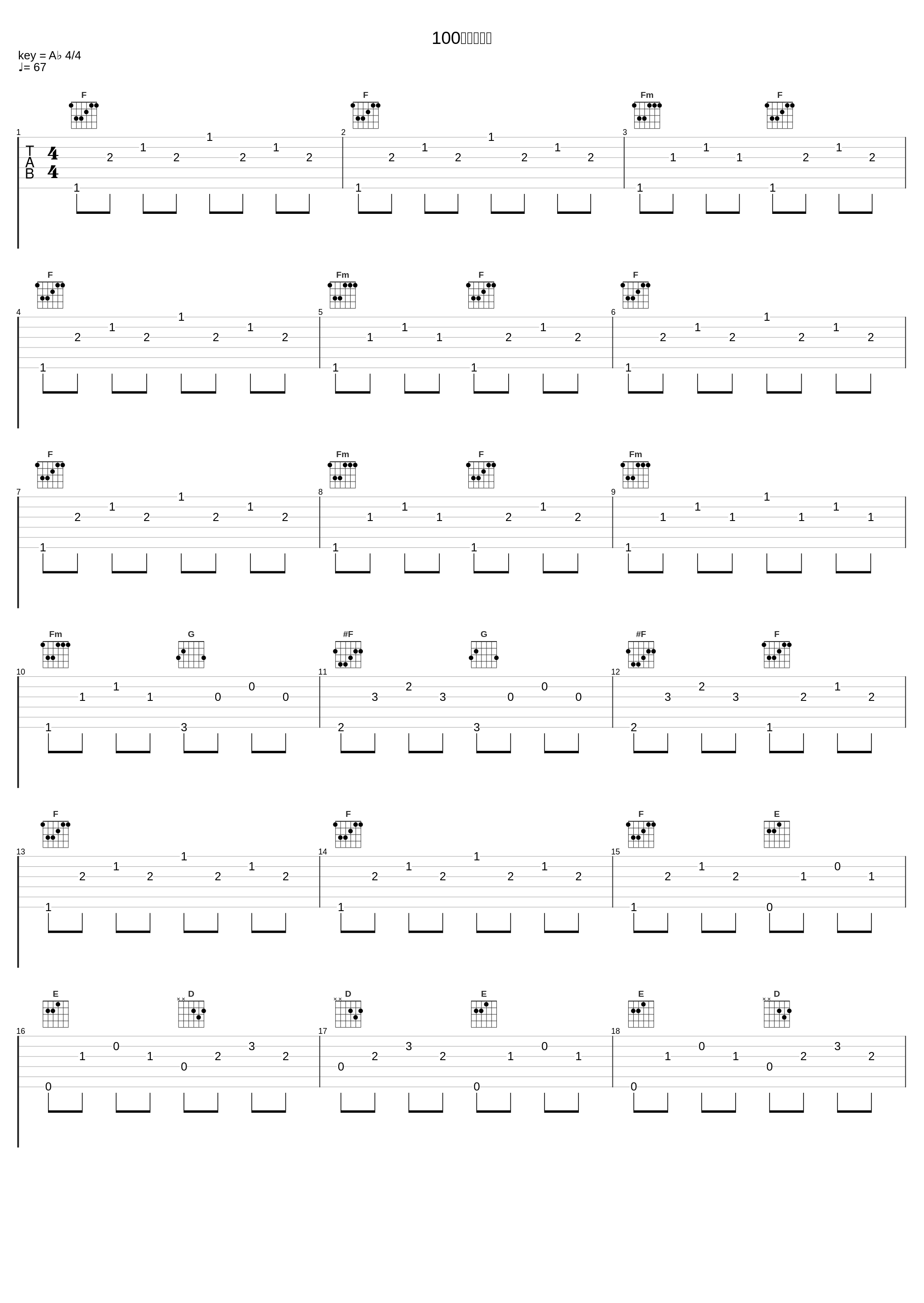 100回殺すわよ_高梨康治_1