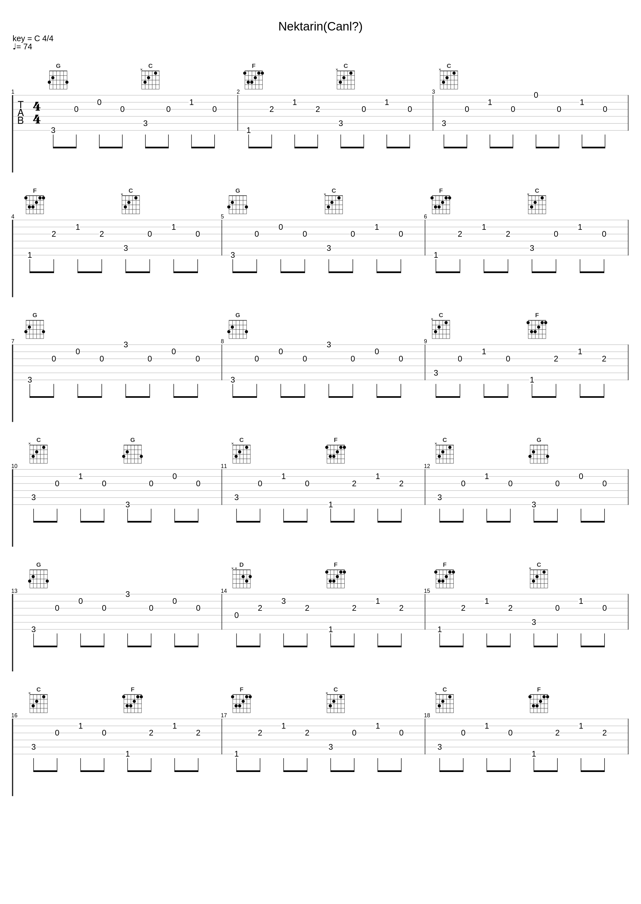 Nektarin(Canlı)_Son Feci Bisiklet_1