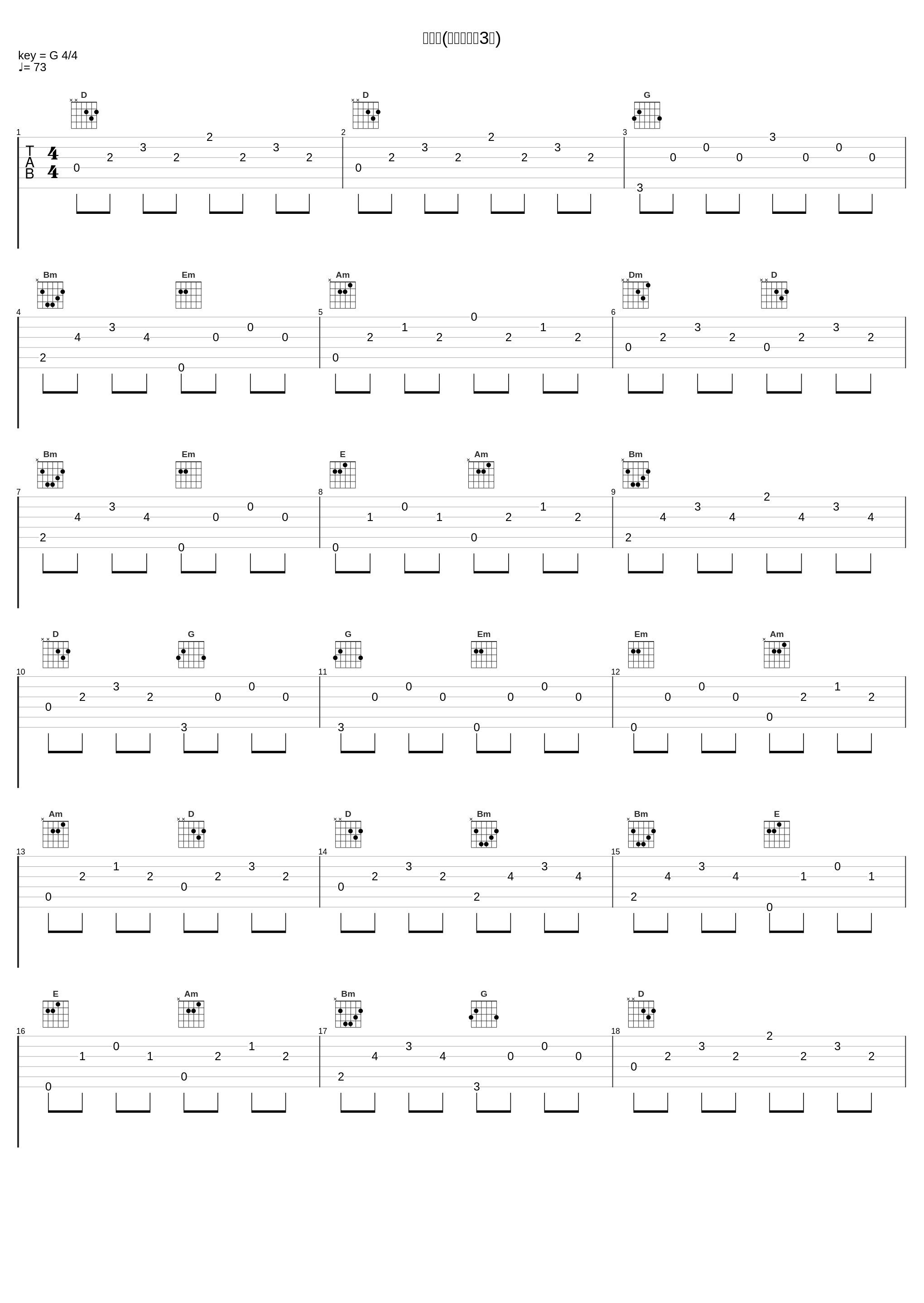 多得他(《超级巨声3》)_谭嘉仪_1